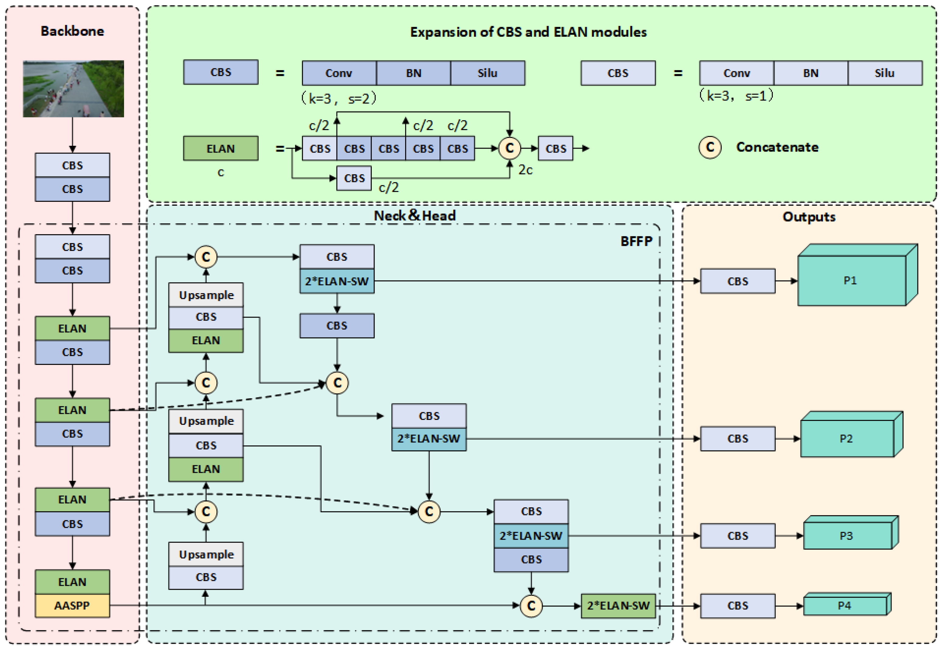 Remotesensing 15 04580 g001