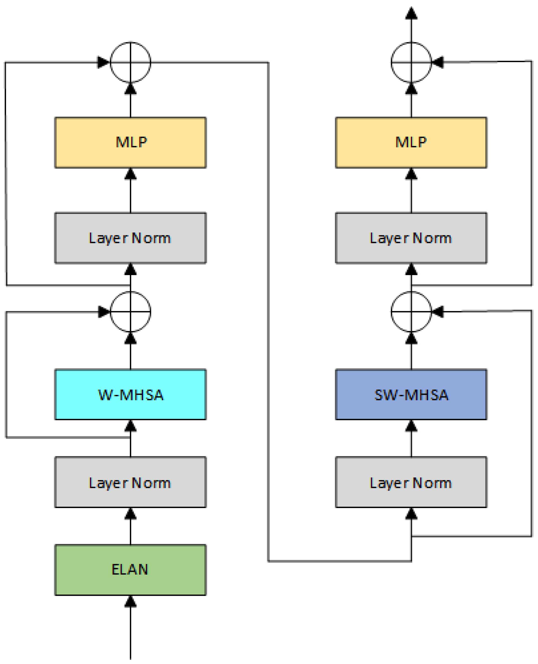Remotesensing 15 04580 g002