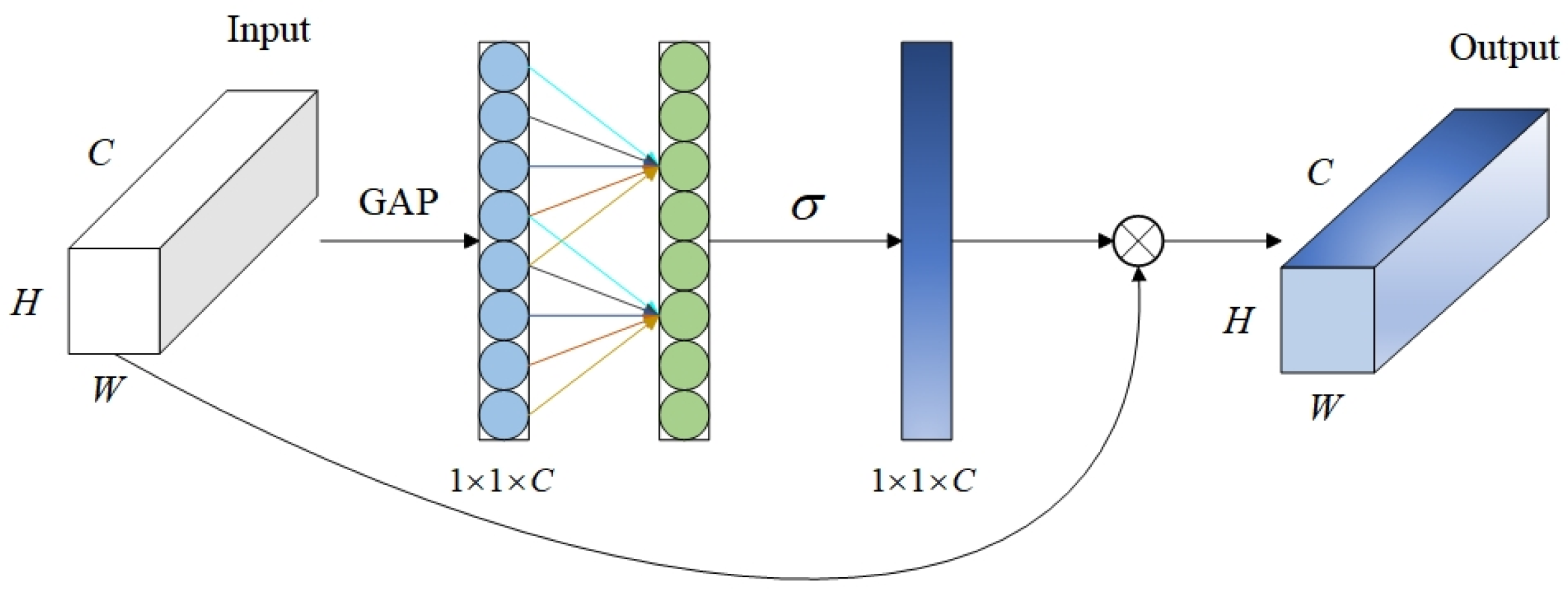 Remotesensing 15 04580 g004