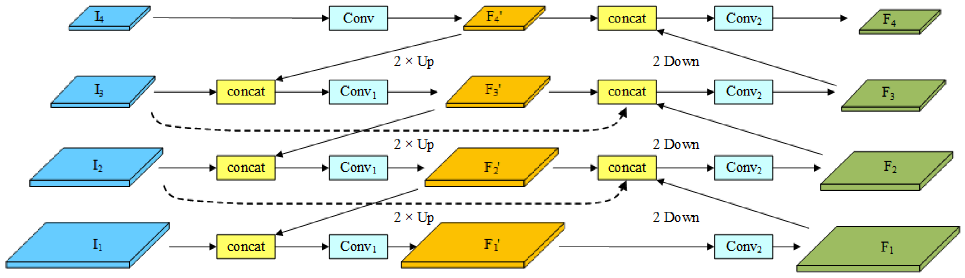 Remotesensing 15 04580 g006