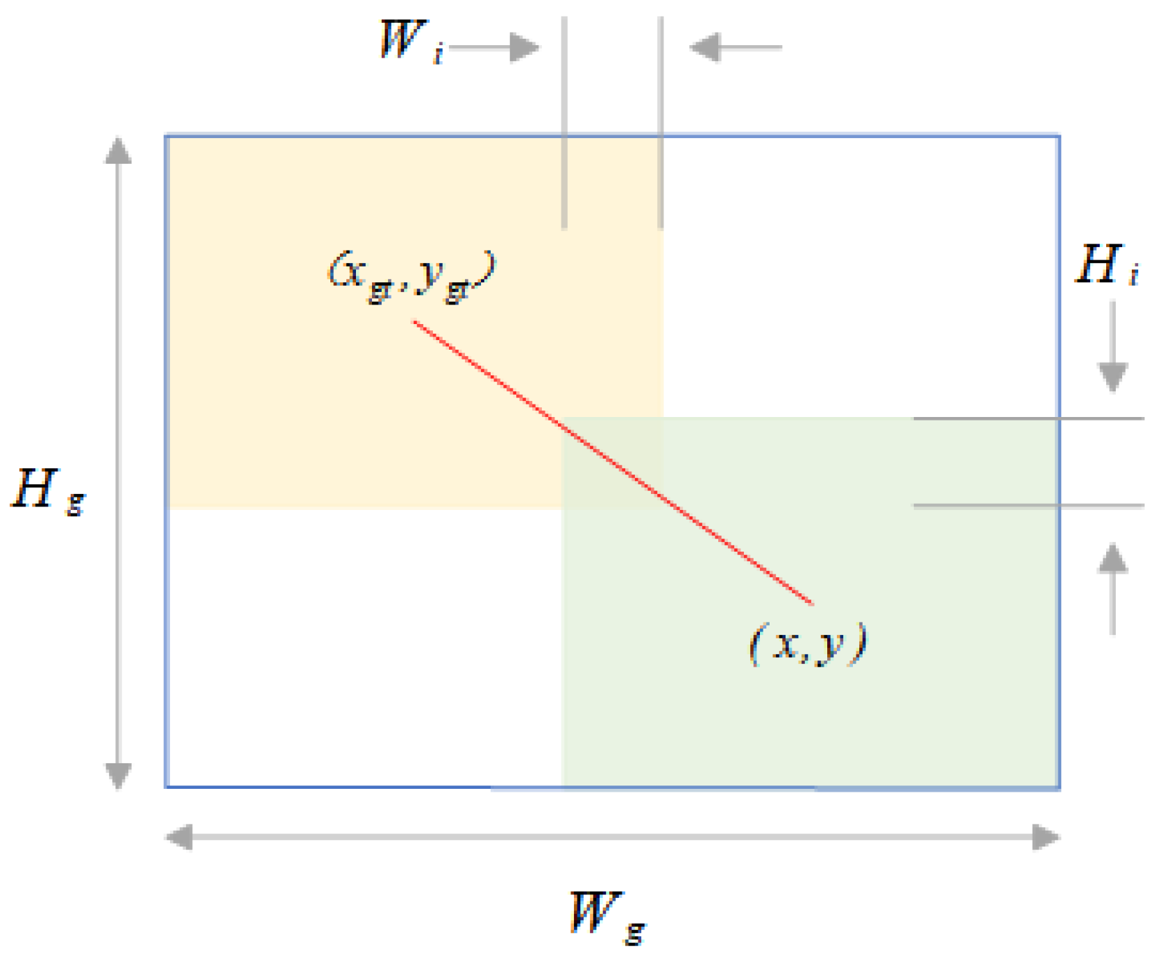 Remotesensing 15 04580 g007