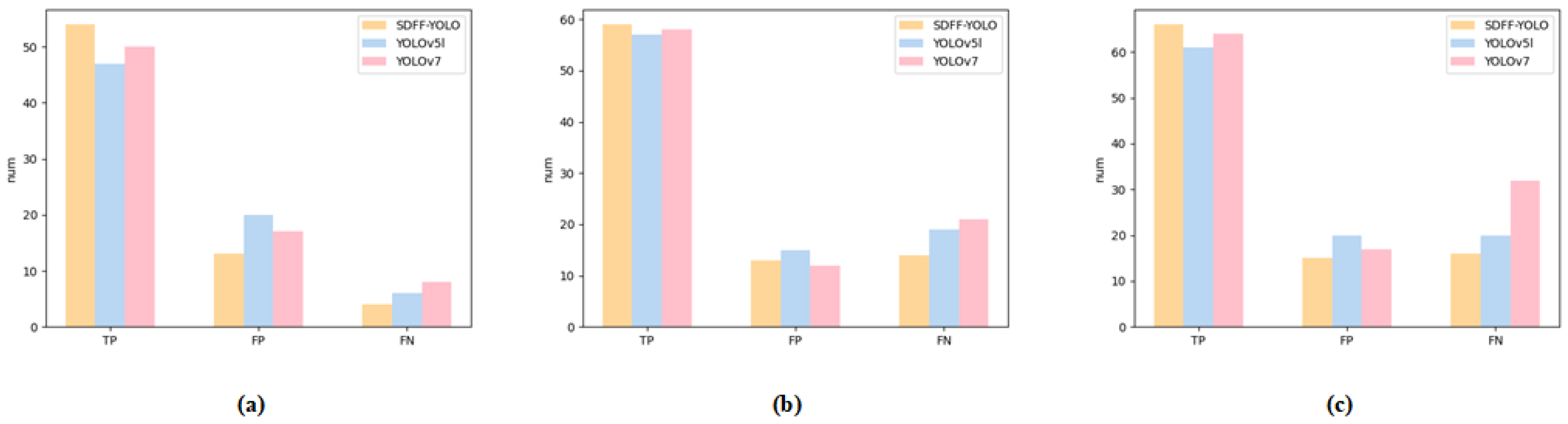 Remotesensing 15 04580 g011