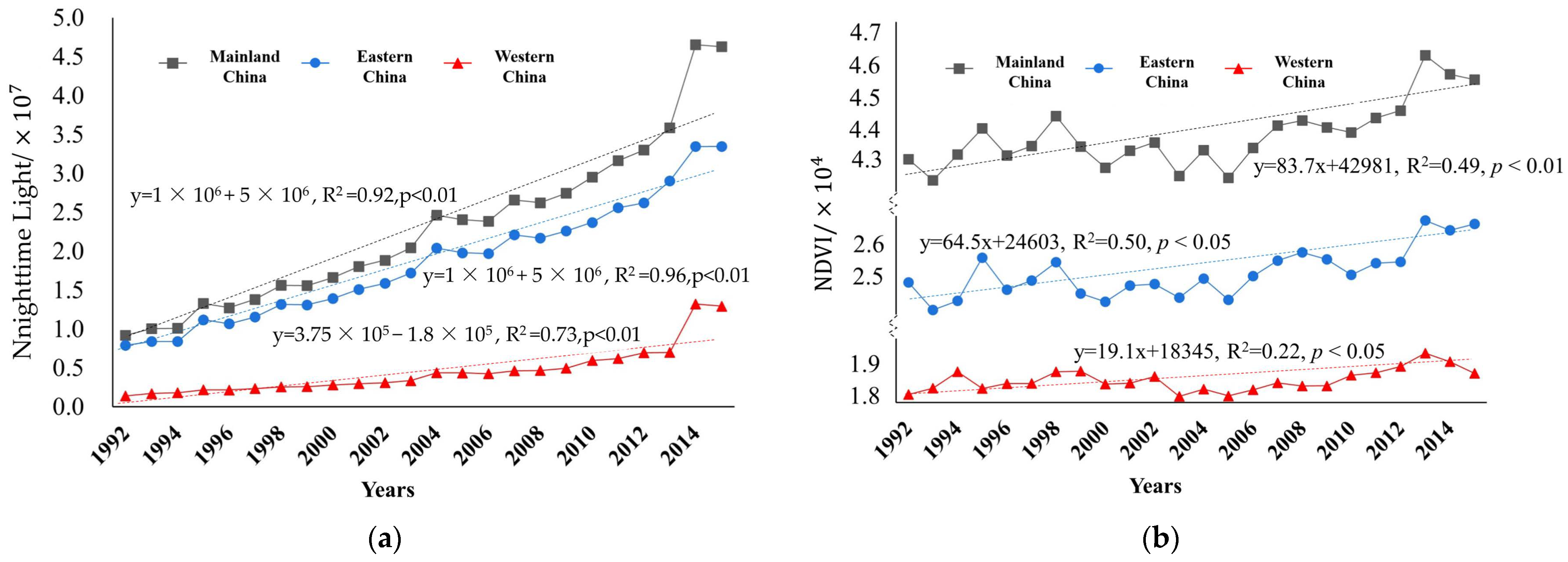 Remotesensing 15 04581 g003