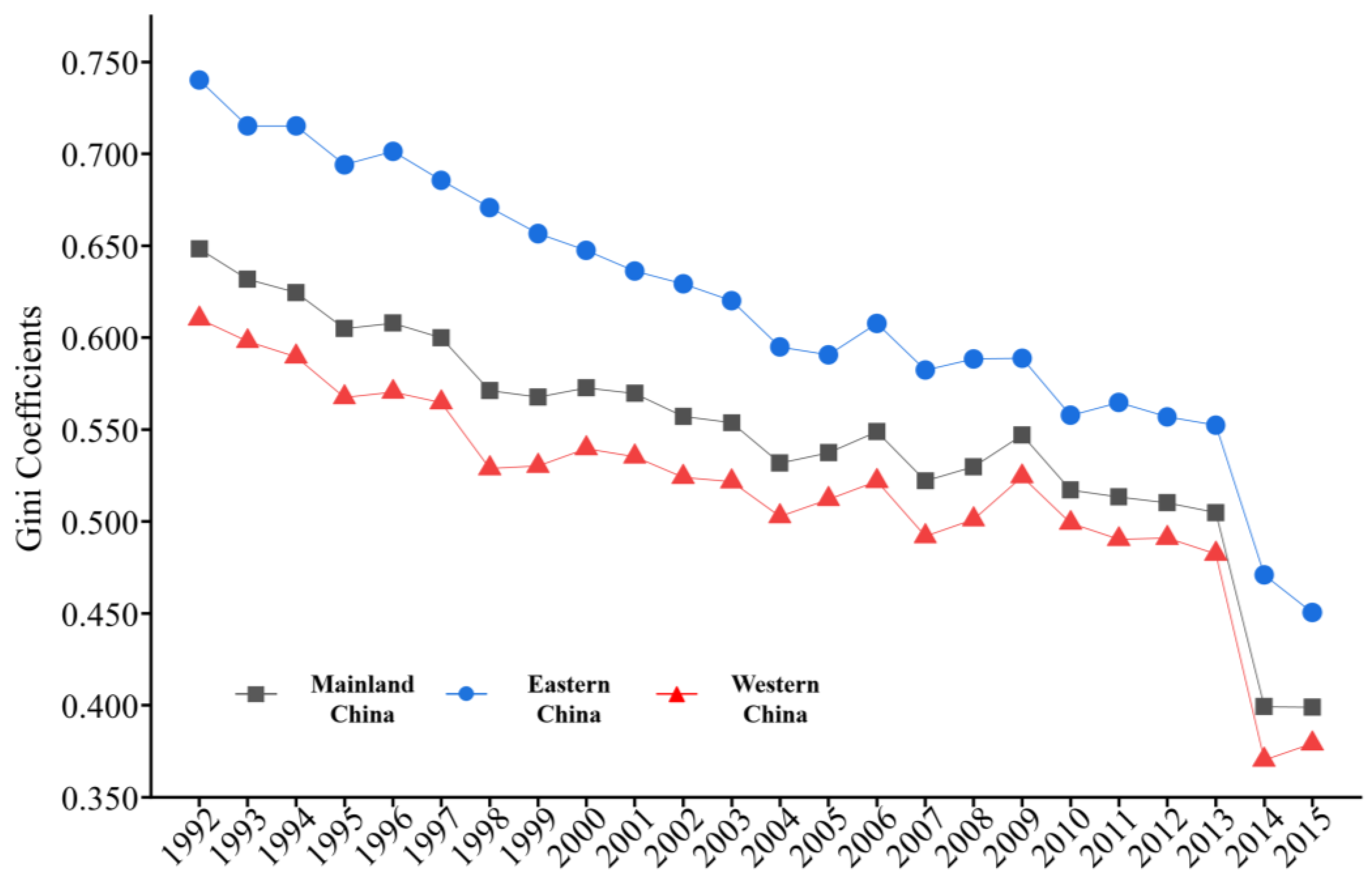 Remotesensing 15 04581 g005