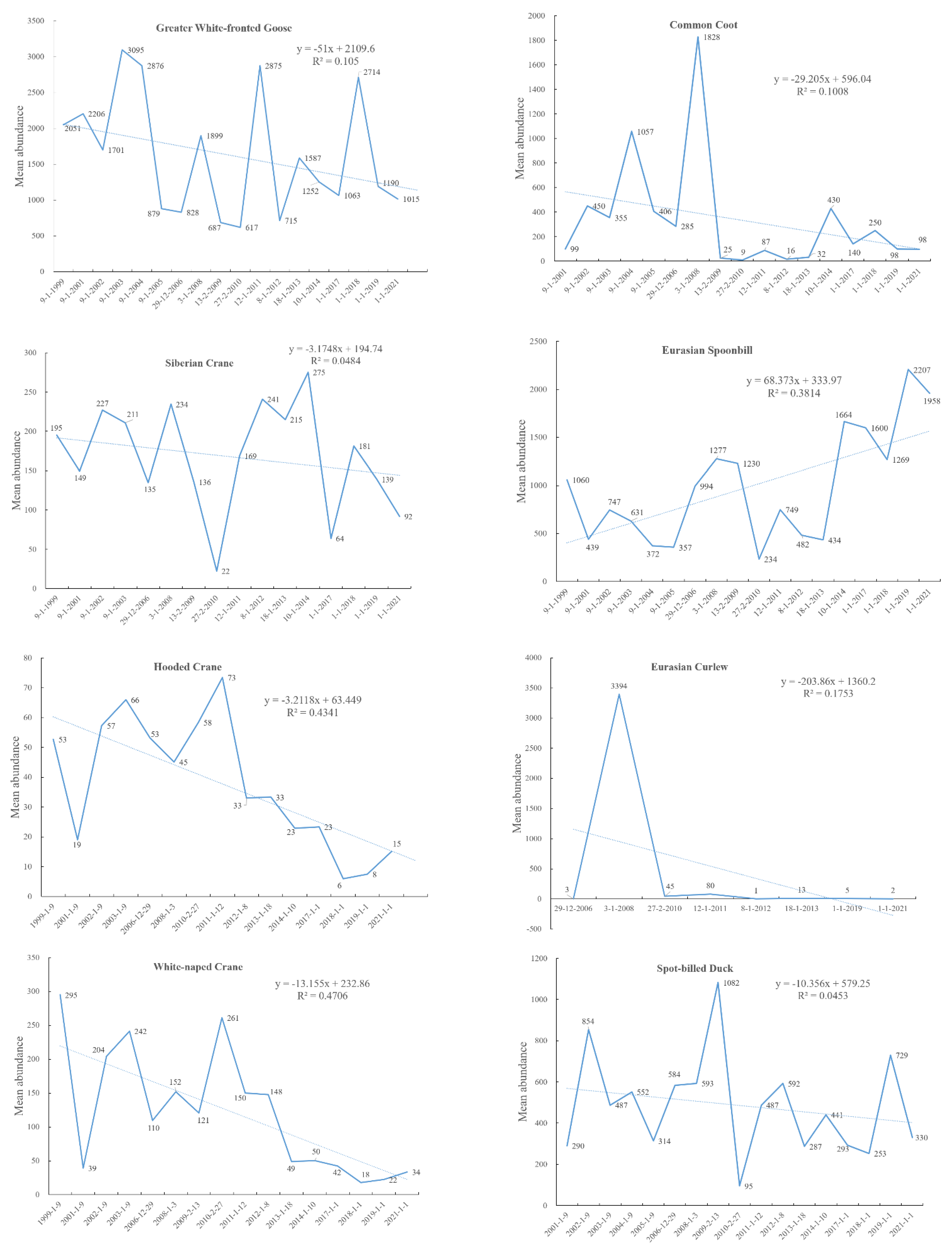 Remotesensing 15 04582 g002a