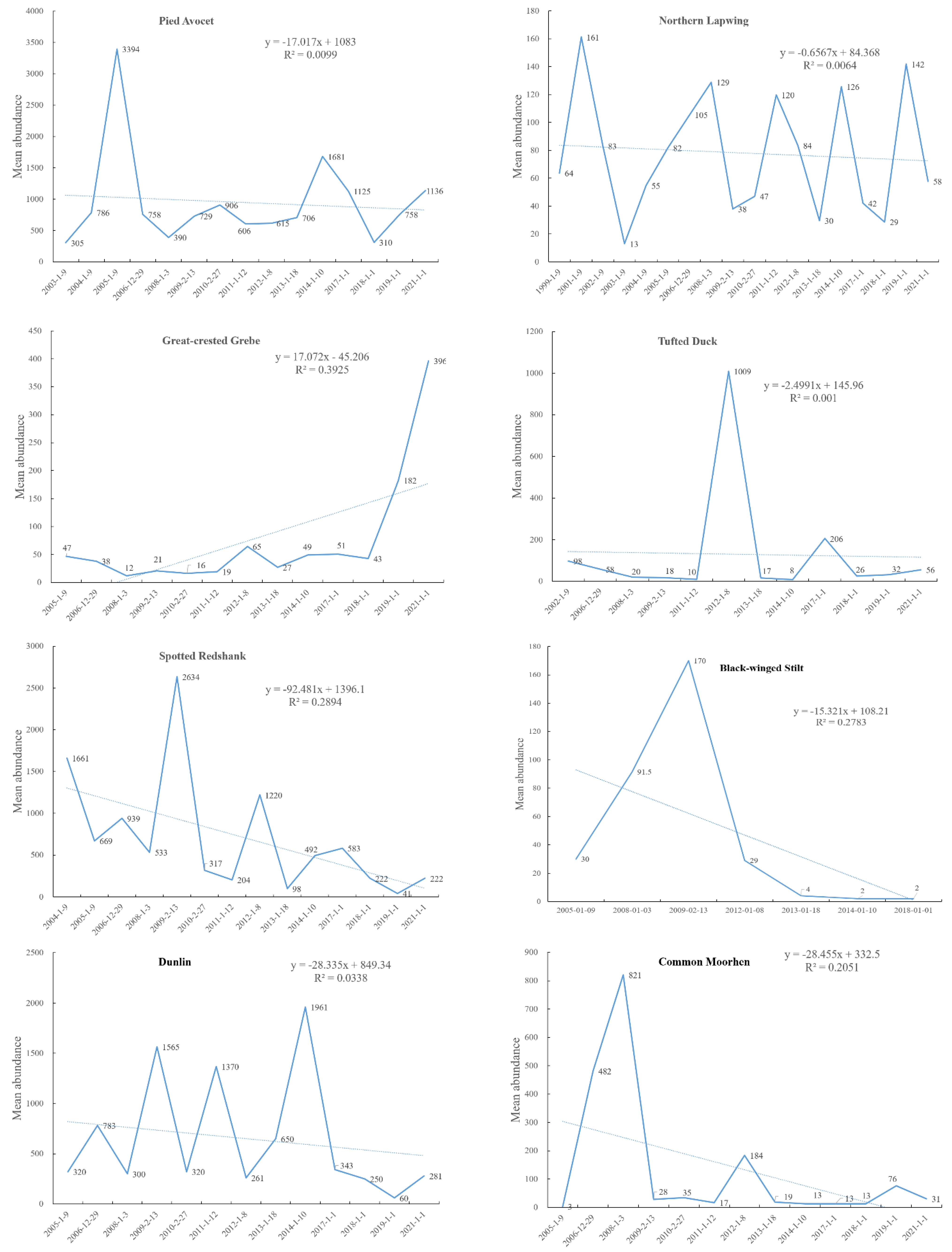 Remotesensing 15 04582 g002c