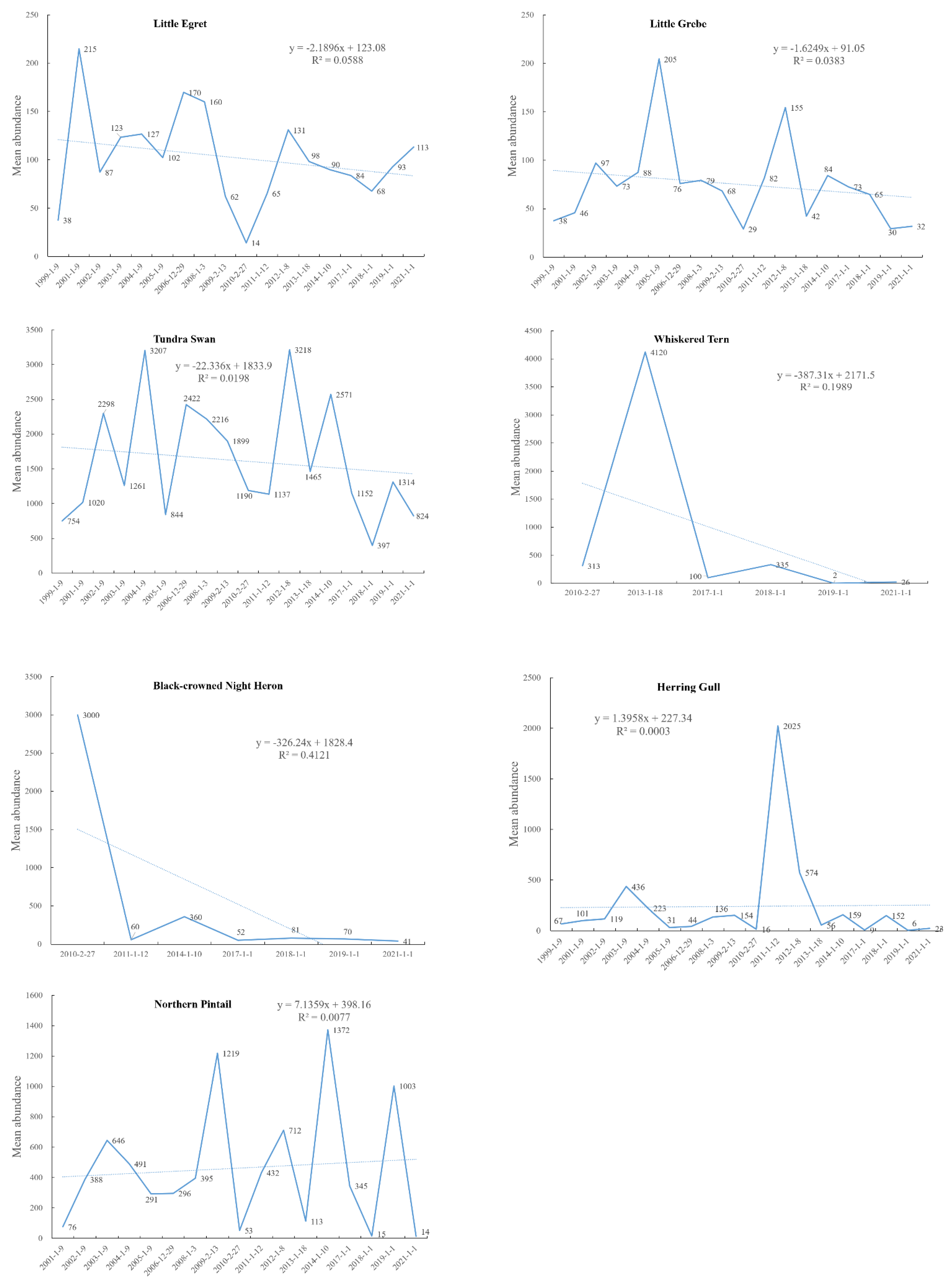 Remotesensing 15 04582 g002f