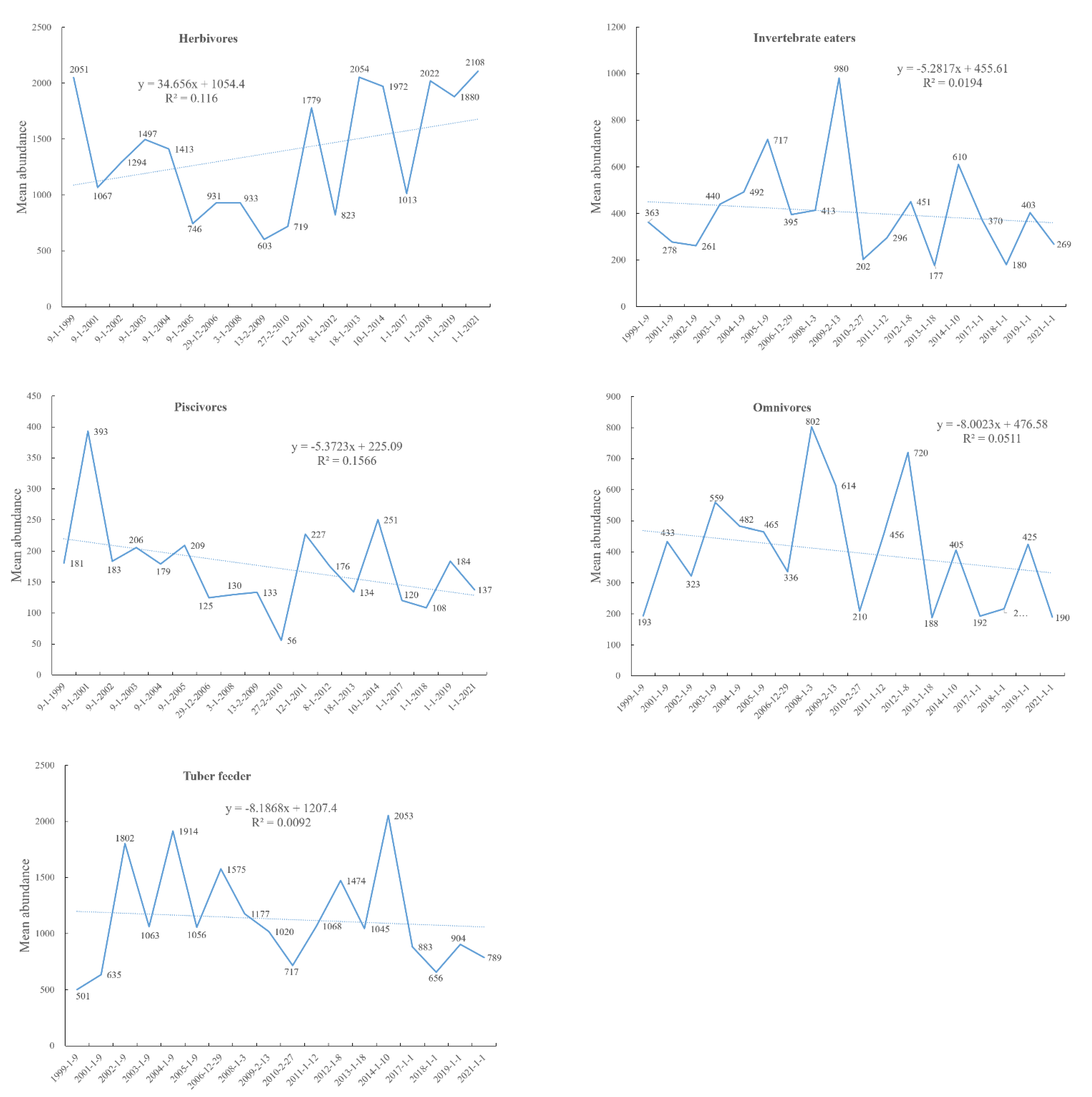 Remotesensing 15 04582 g002g