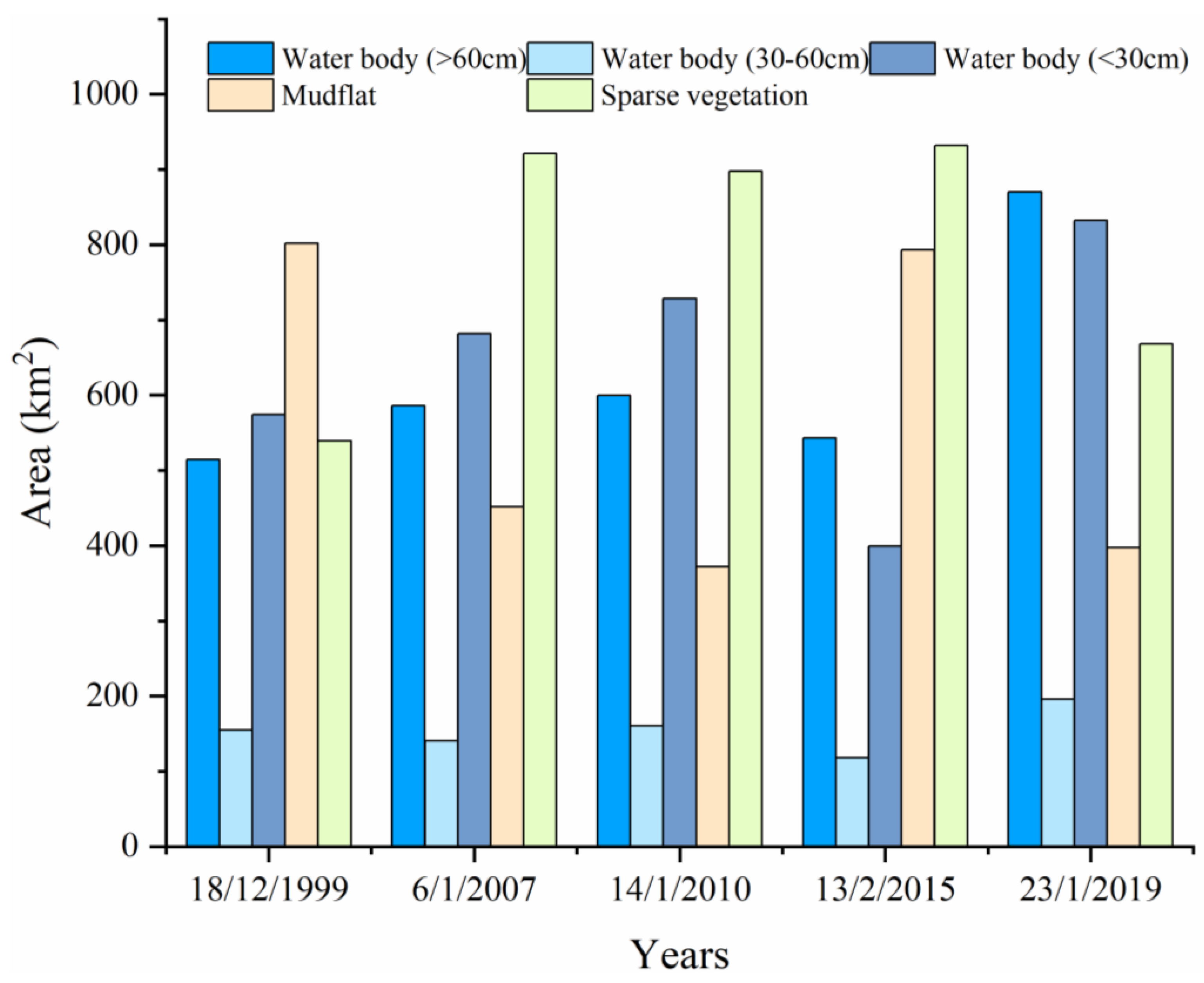 Remotesensing 15 04582 g003