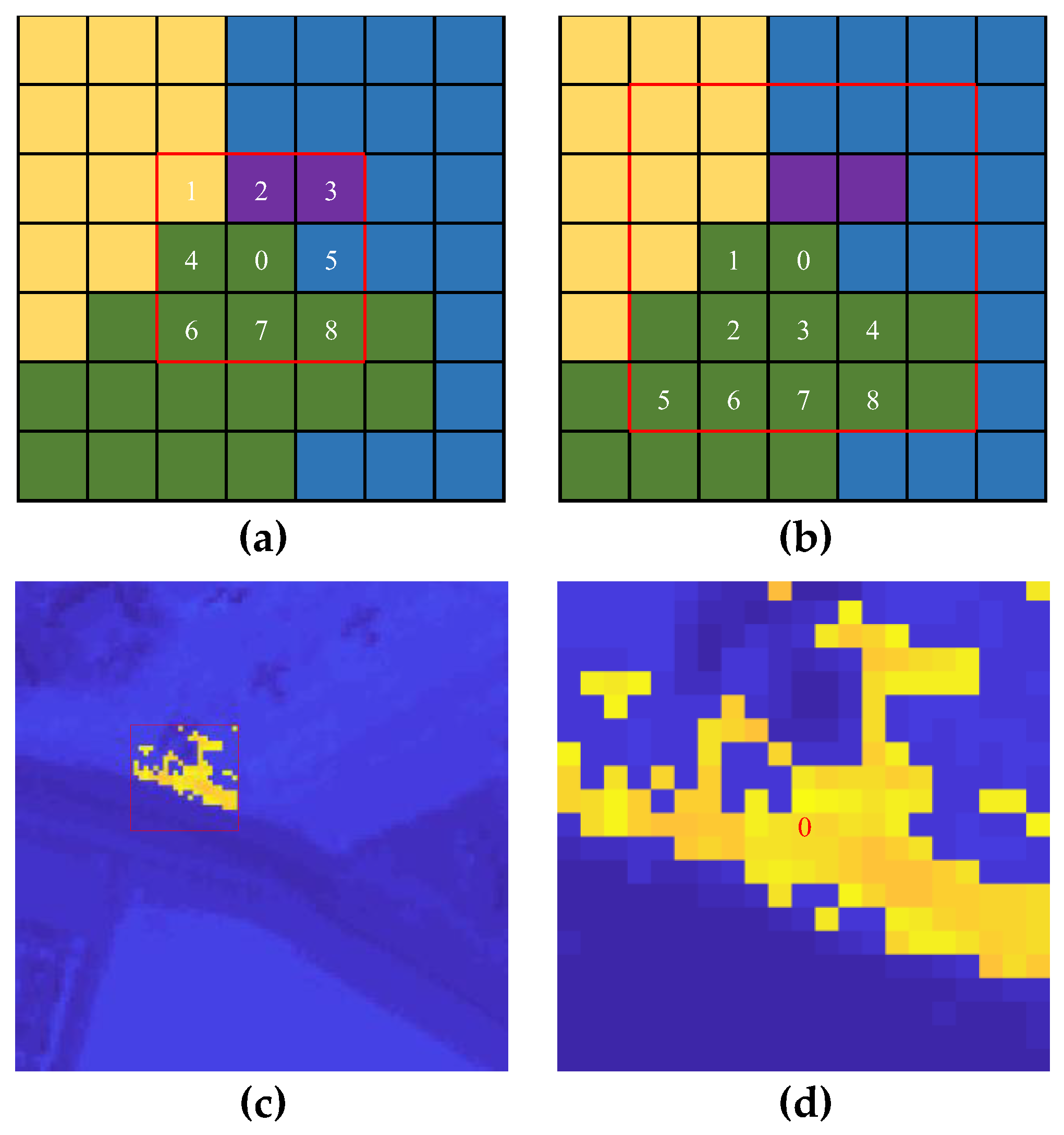 Remotesensing 15 04592 g003