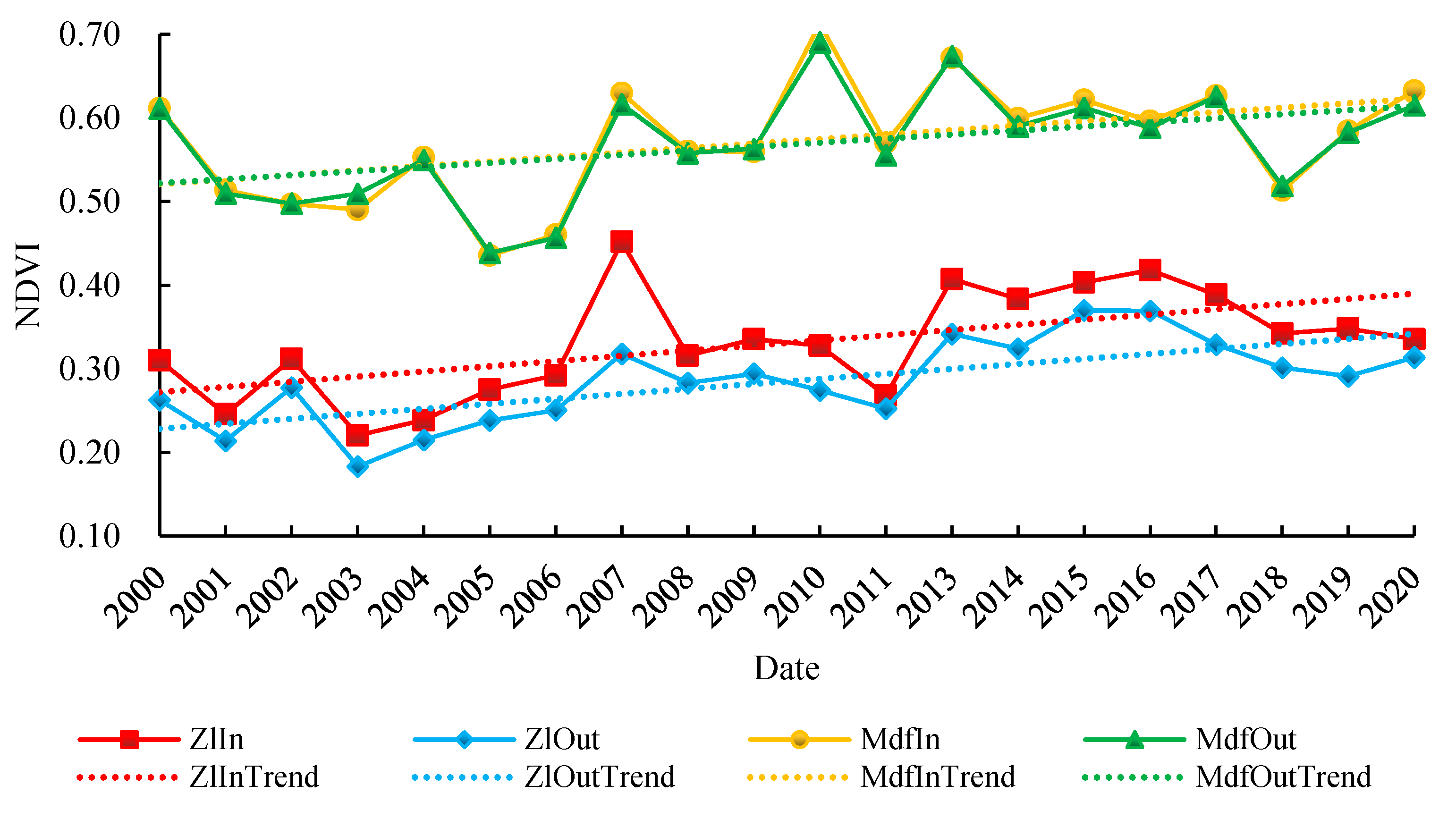 Remotesensing 15 04594 g007