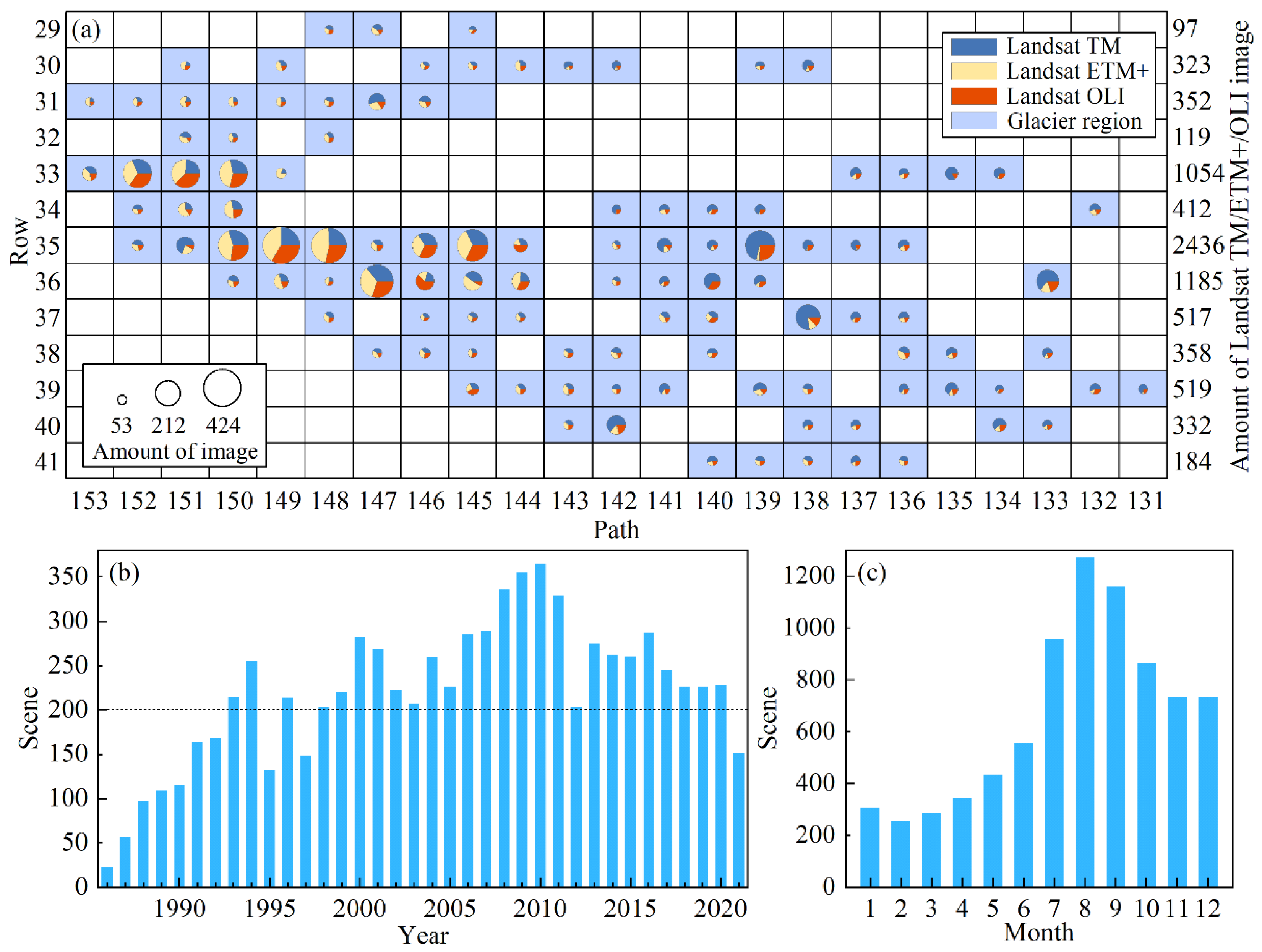 Remotesensing 15 04595 g002