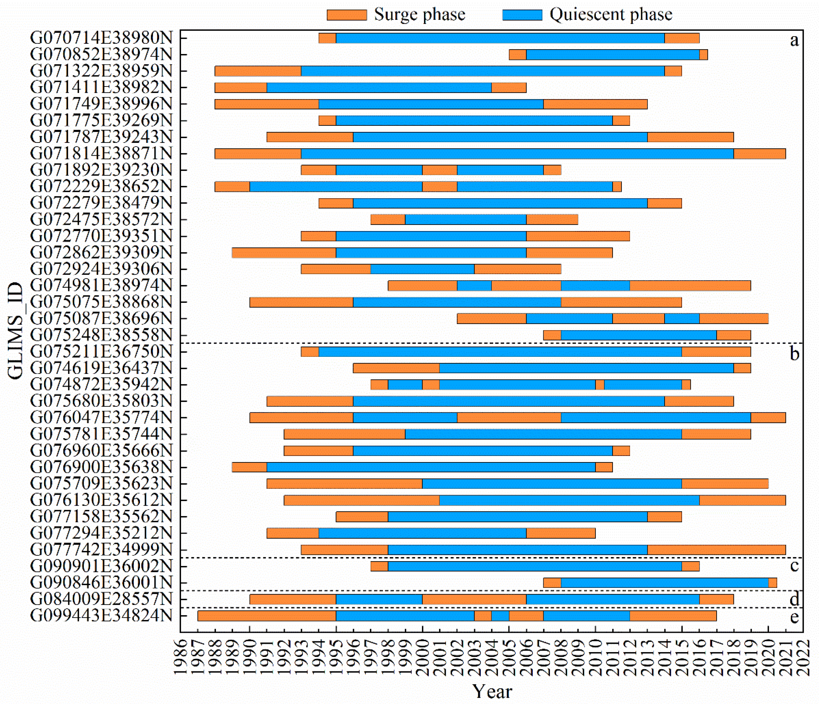 Remotesensing 15 04595 g012