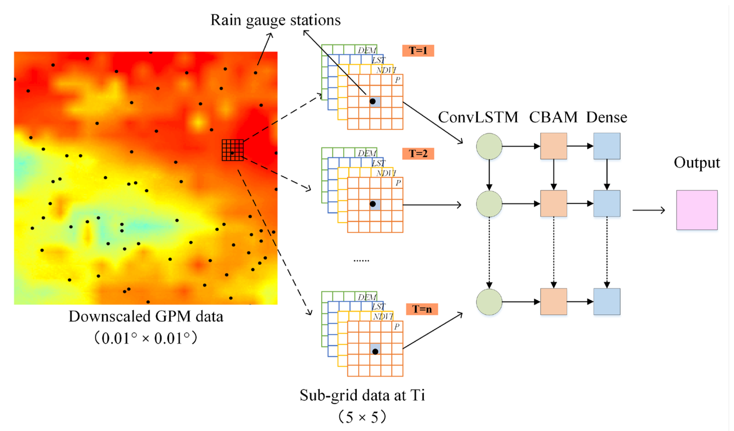 Remotesensing 15 04601 g003 Remotesensing 15 04601 g003