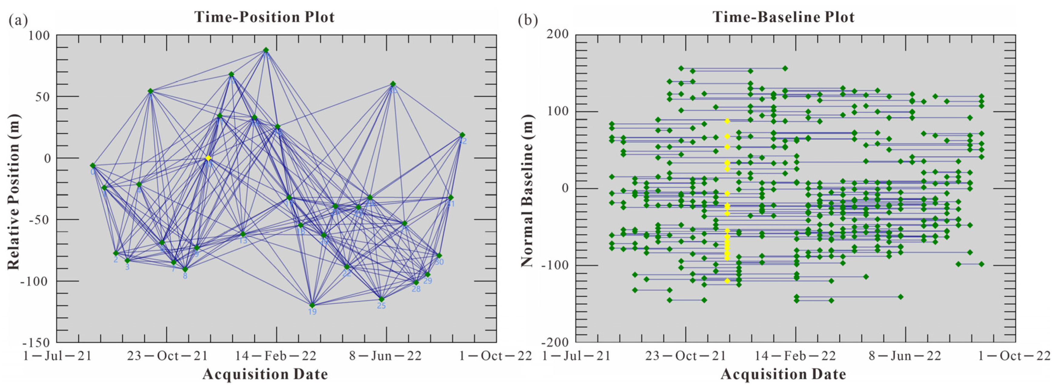 Remotesensing 15 04605 g004