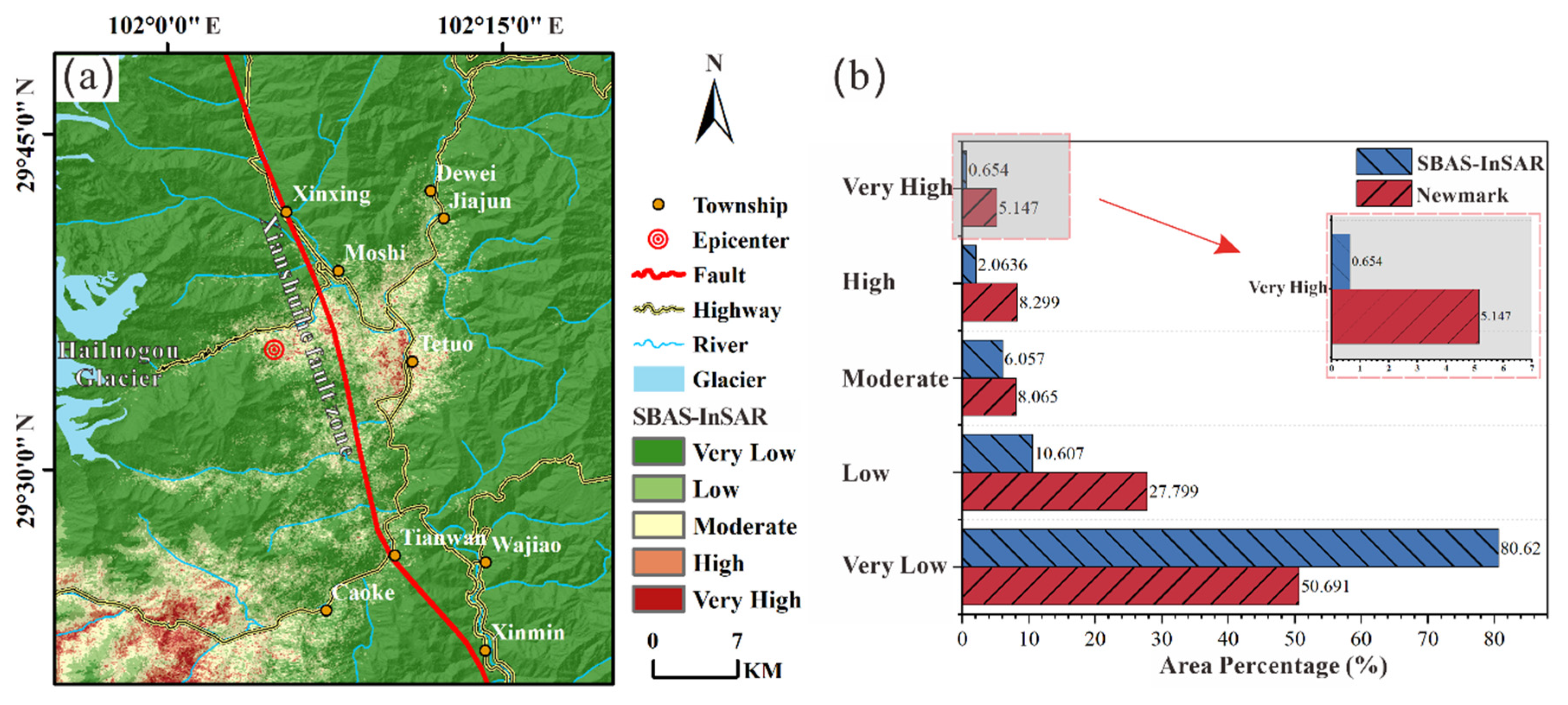 Remotesensing 15 04605 g007