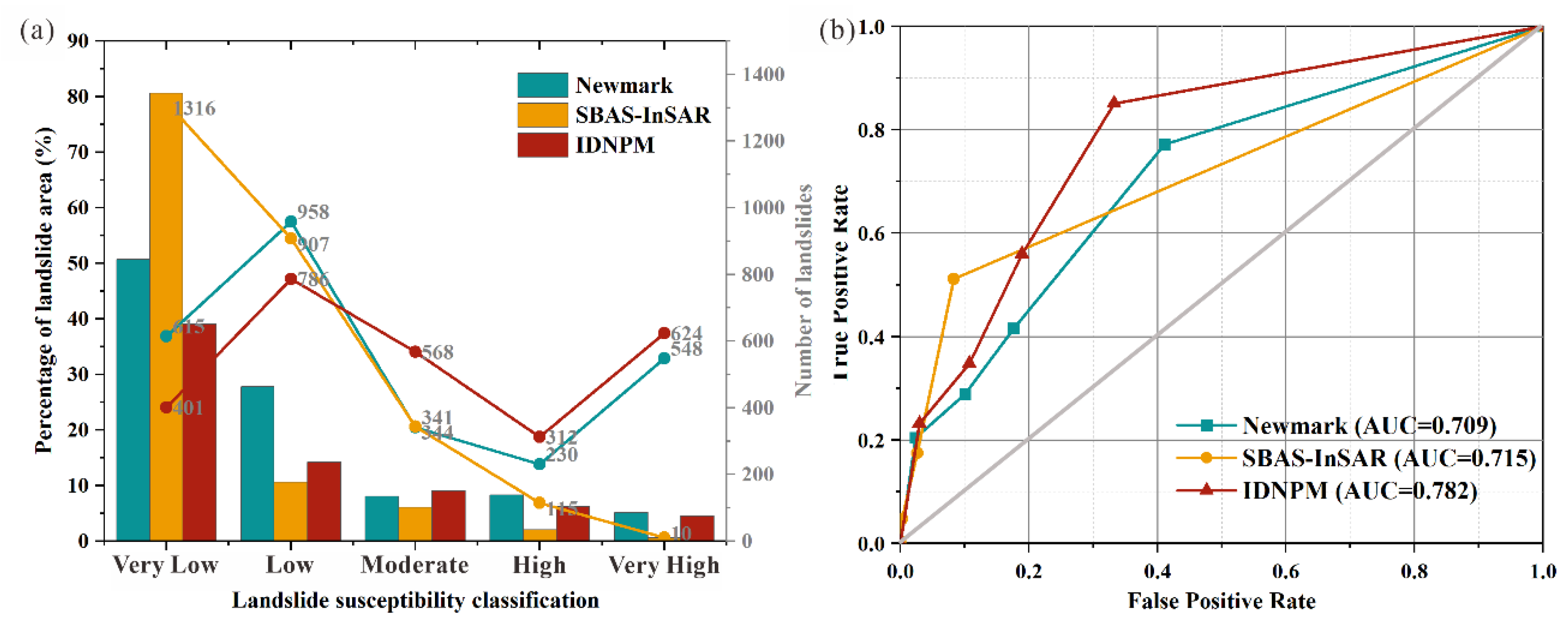 Remotesensing 15 04605 g012