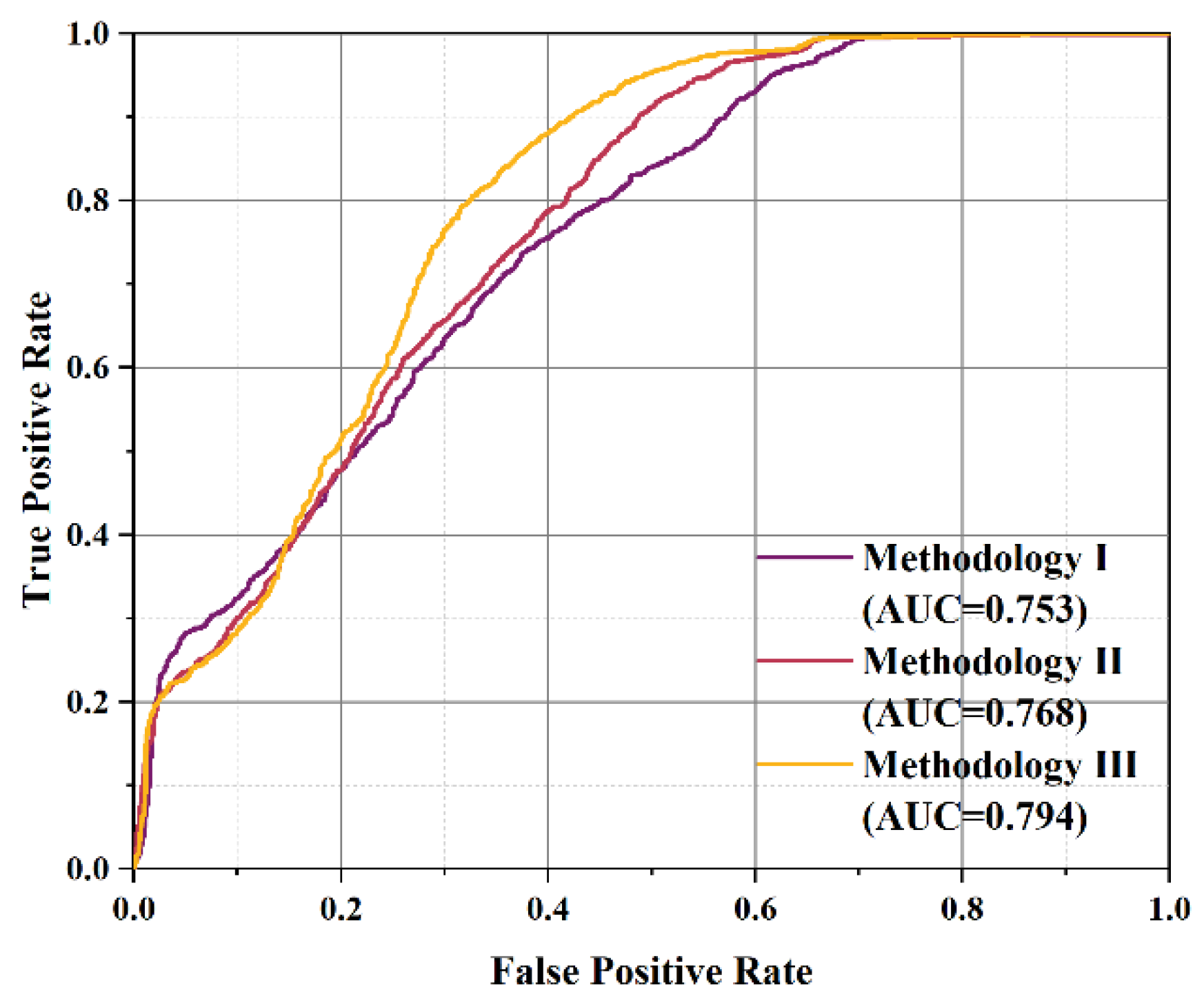 Remotesensing 15 04605 g013