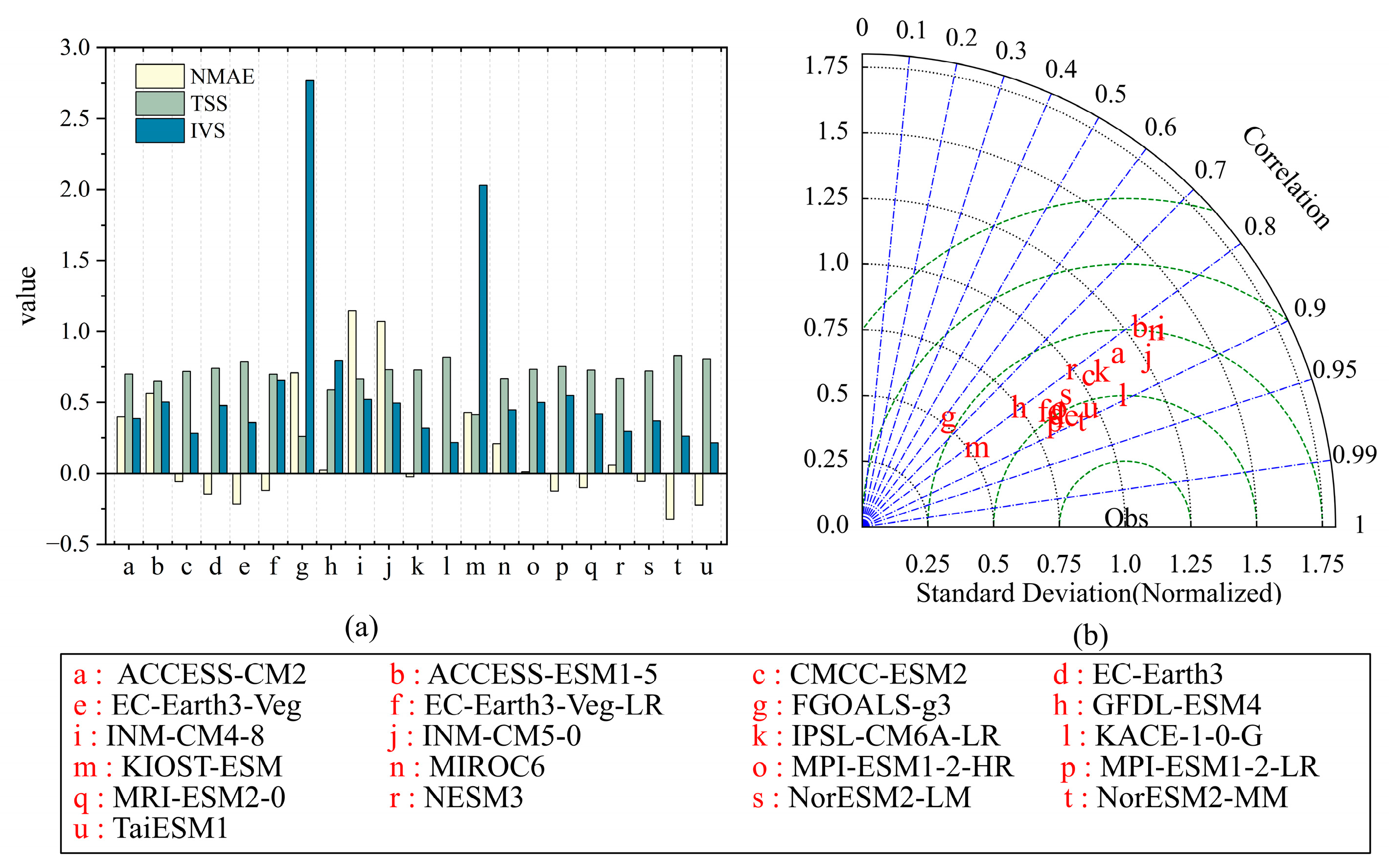Remotesensing 15 04608 g003