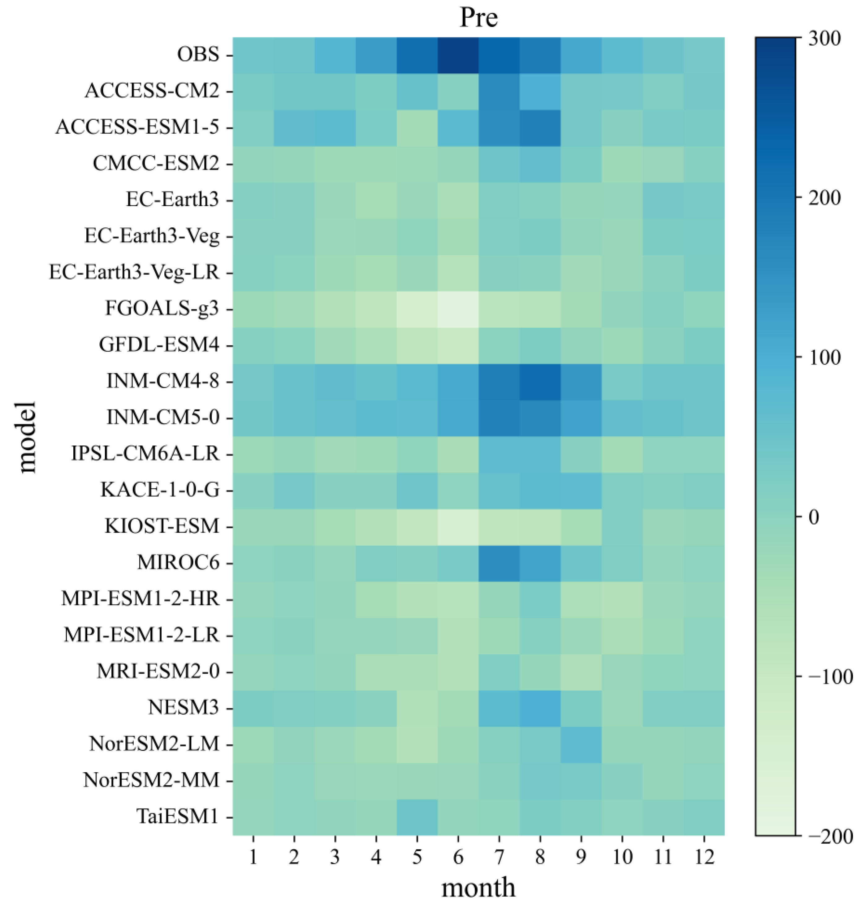 Remotesensing 15 04608 g004