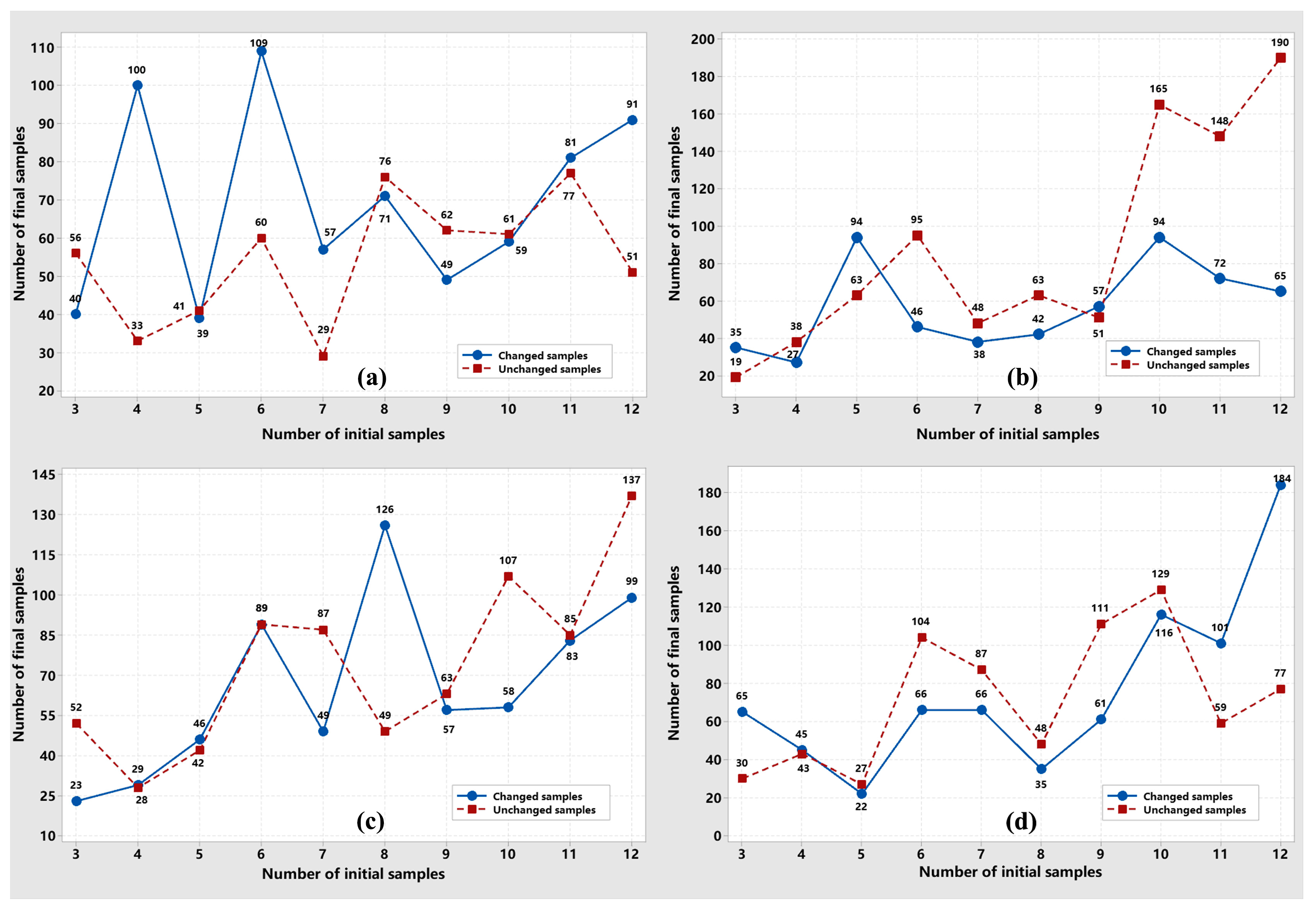 Remotesensing 15 04609 g008