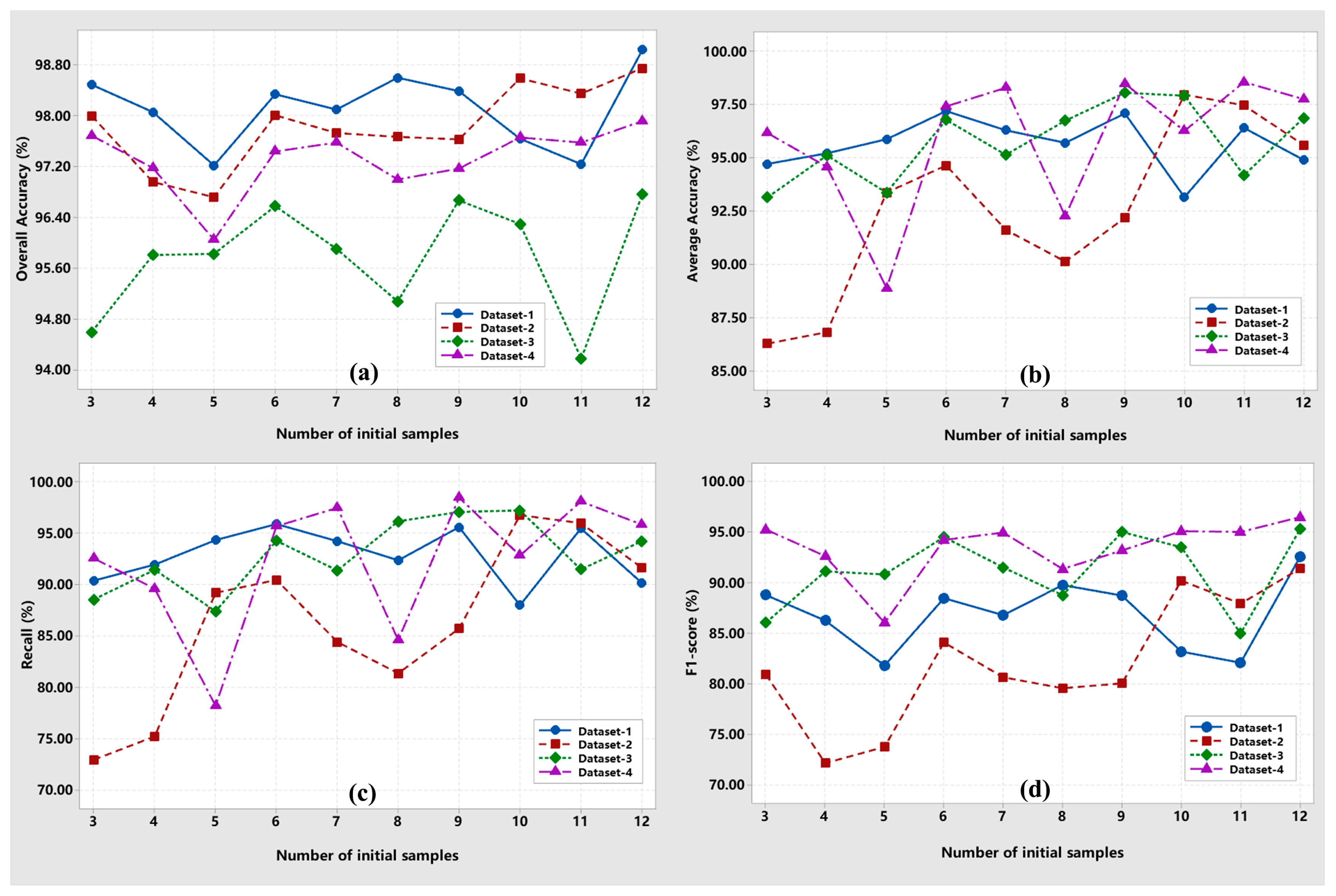 Remotesensing 15 04609 g009