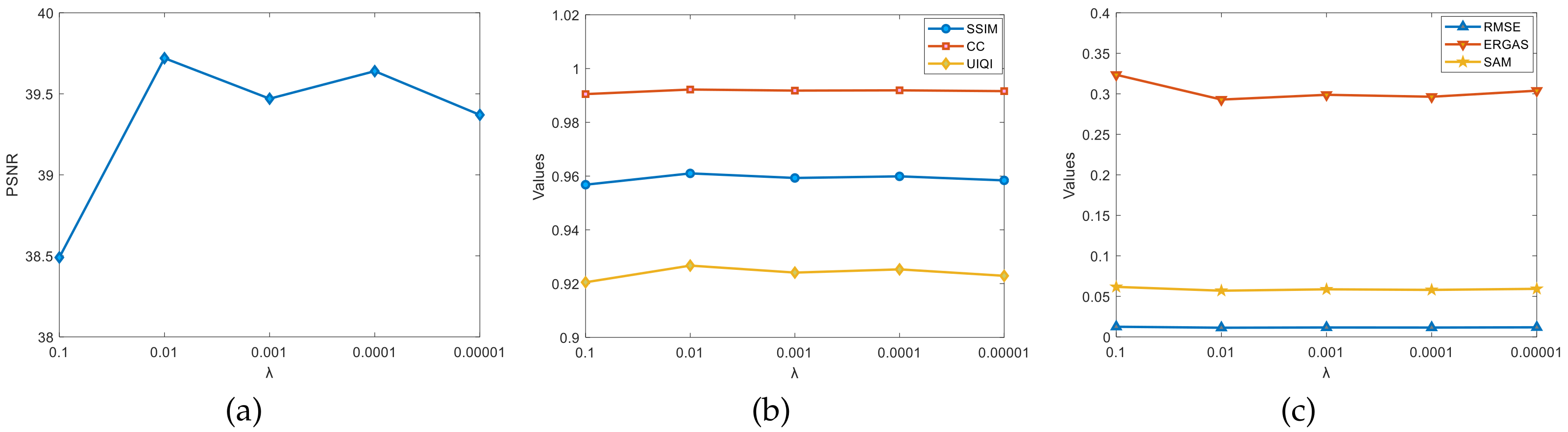 Remotesensing 15 04610 g006