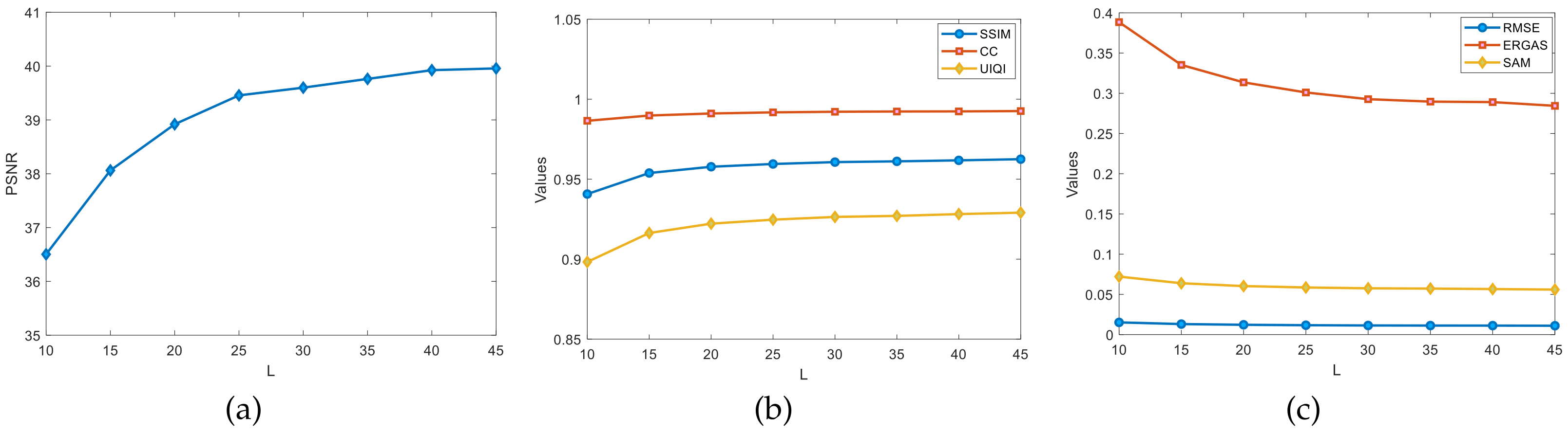 Remotesensing 15 04610 g008