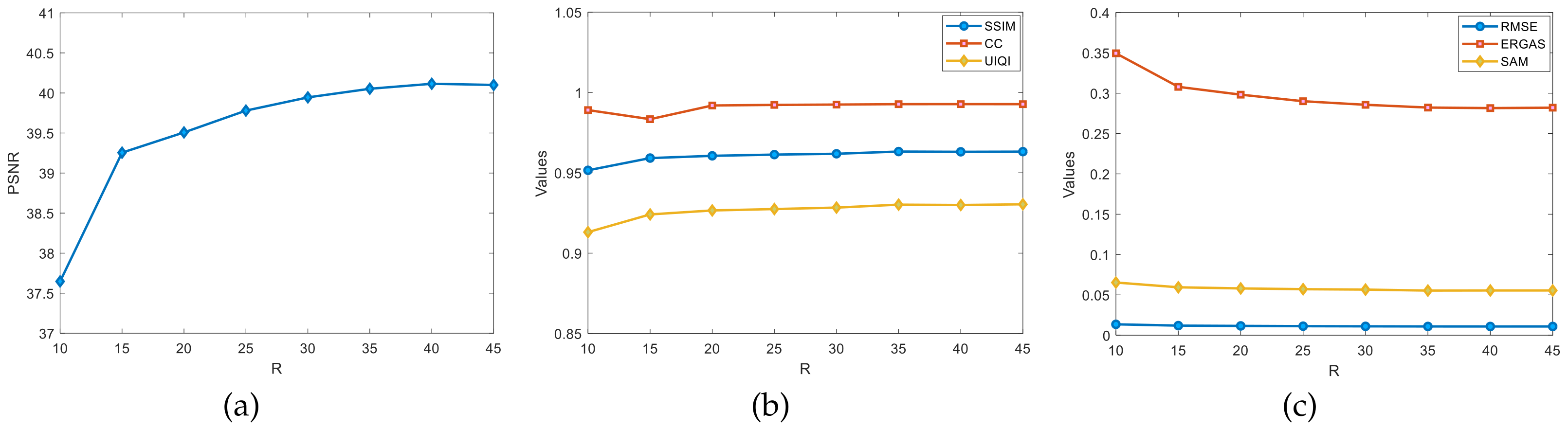 Remotesensing 15 04610 g009