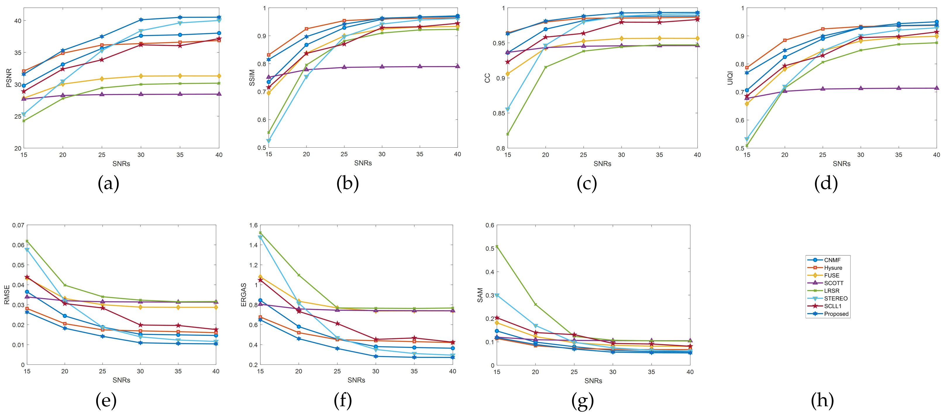 Remotesensing 15 04610 g012
