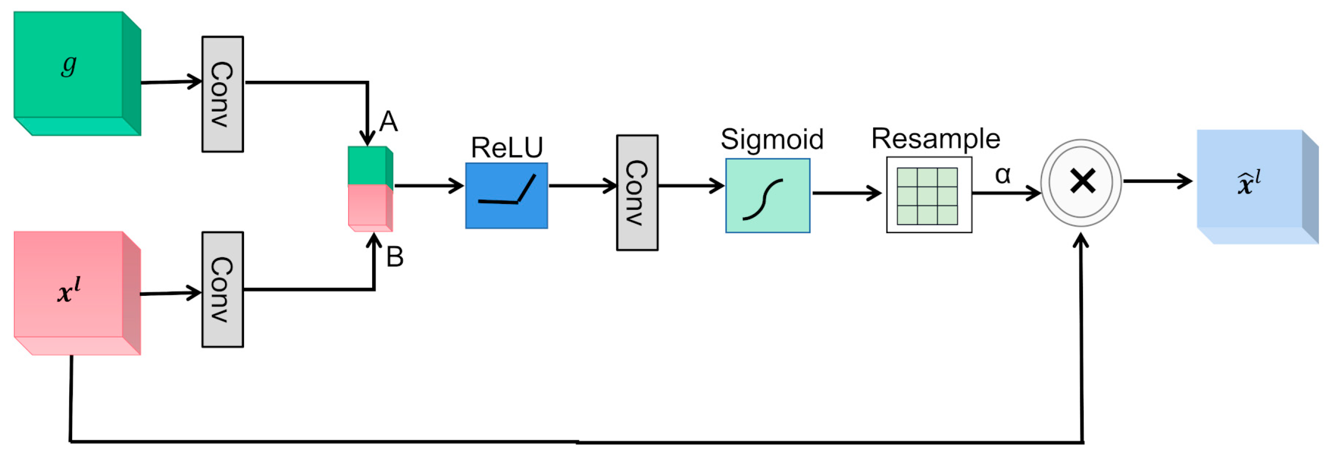 Remotesensing 15 04612 g004