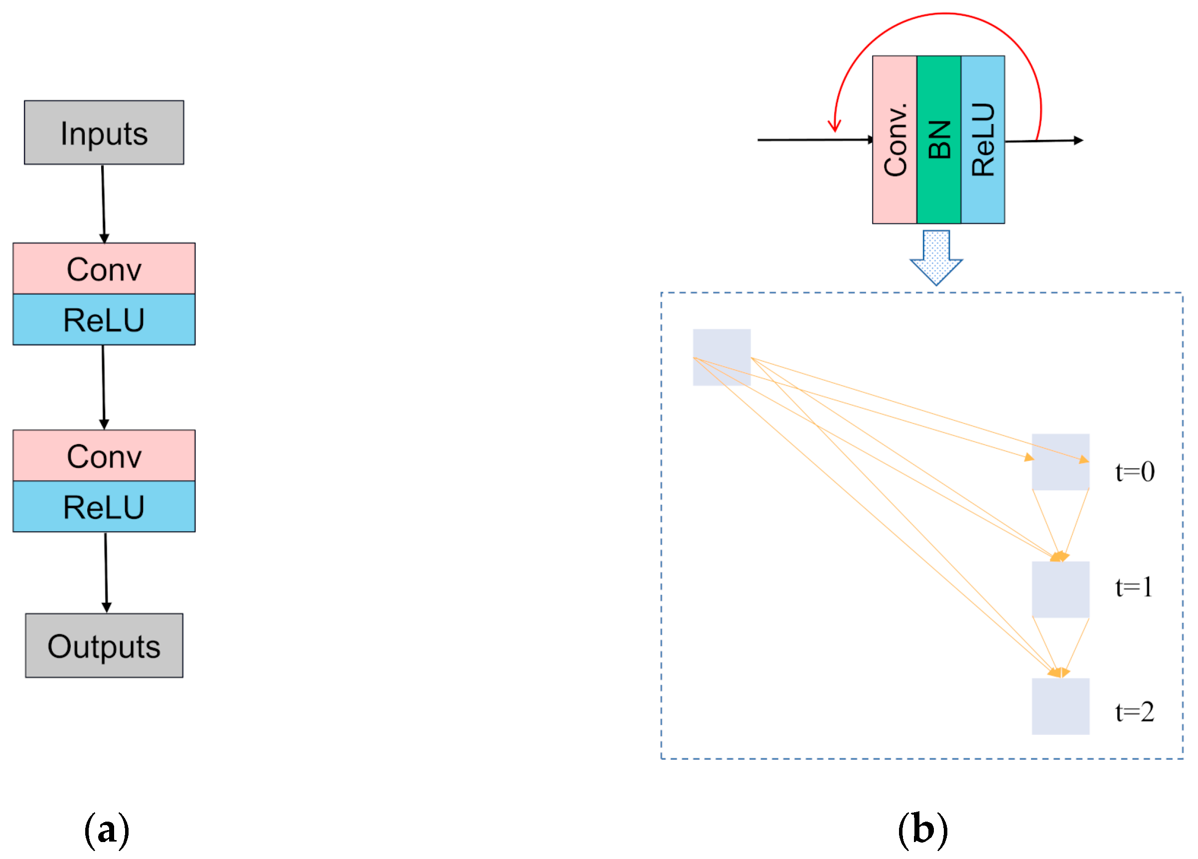 Remotesensing 15 04612 g005