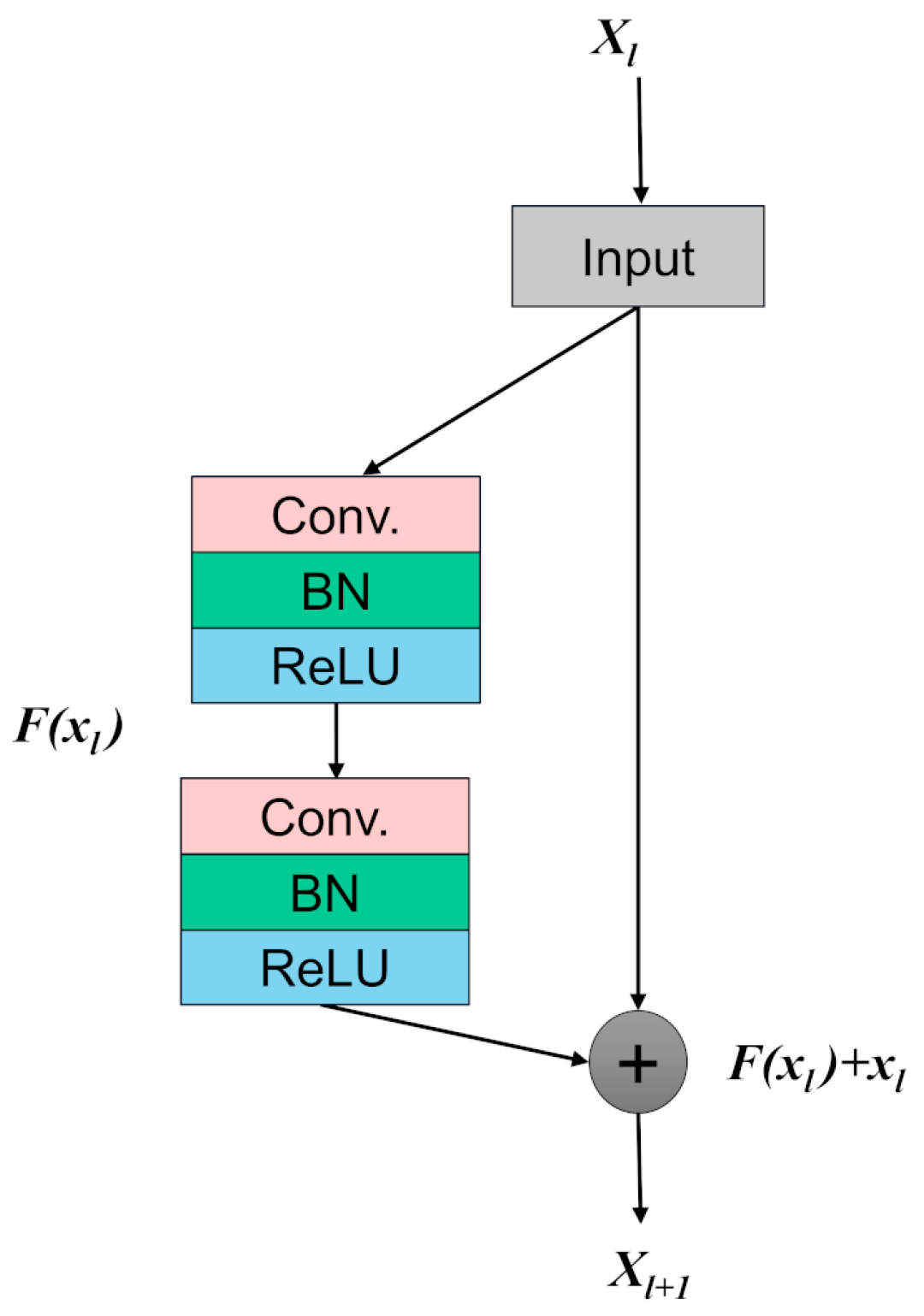 Remotesensing 15 04612 g006