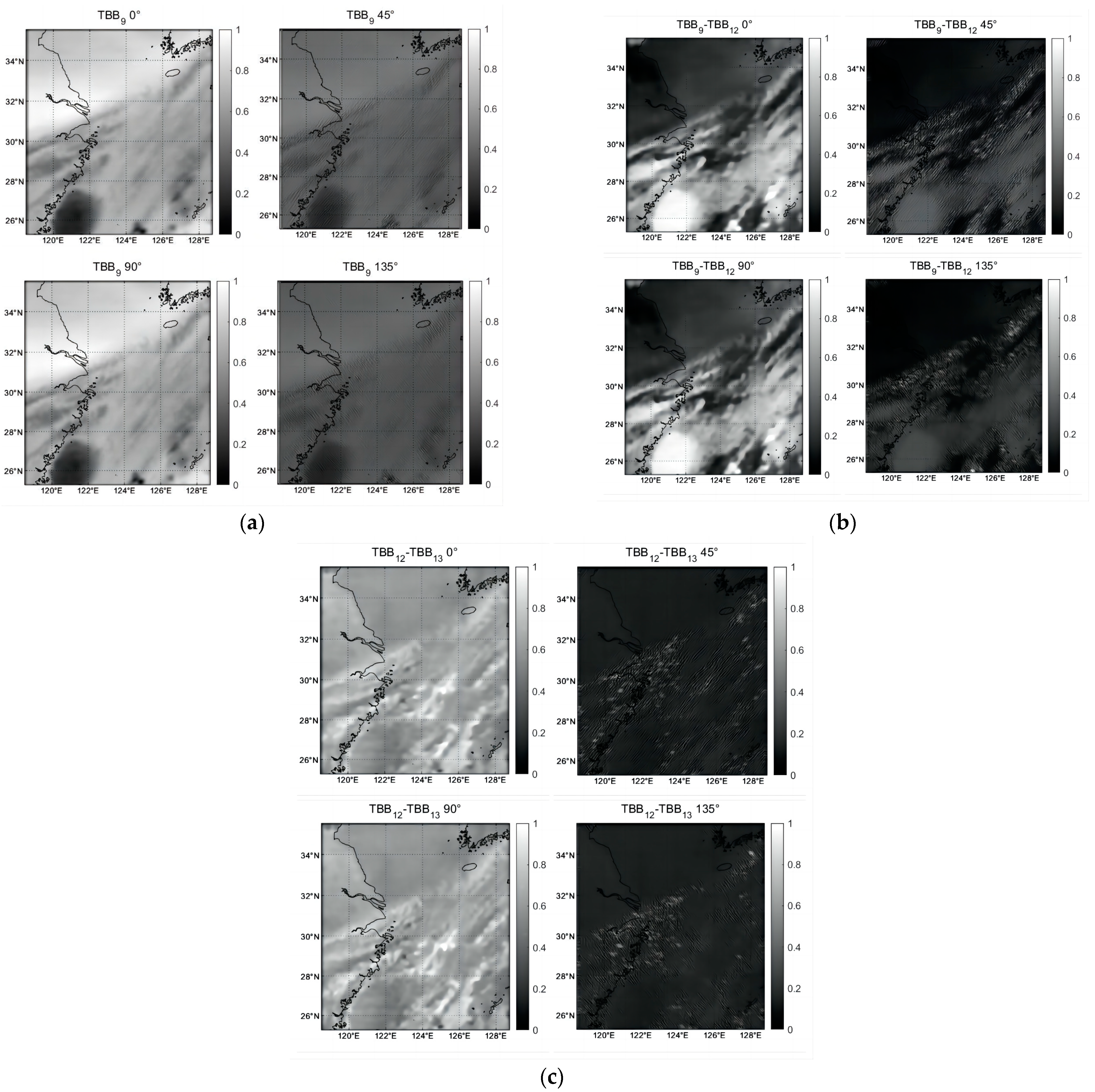 Remotesensing 15 04612 g008