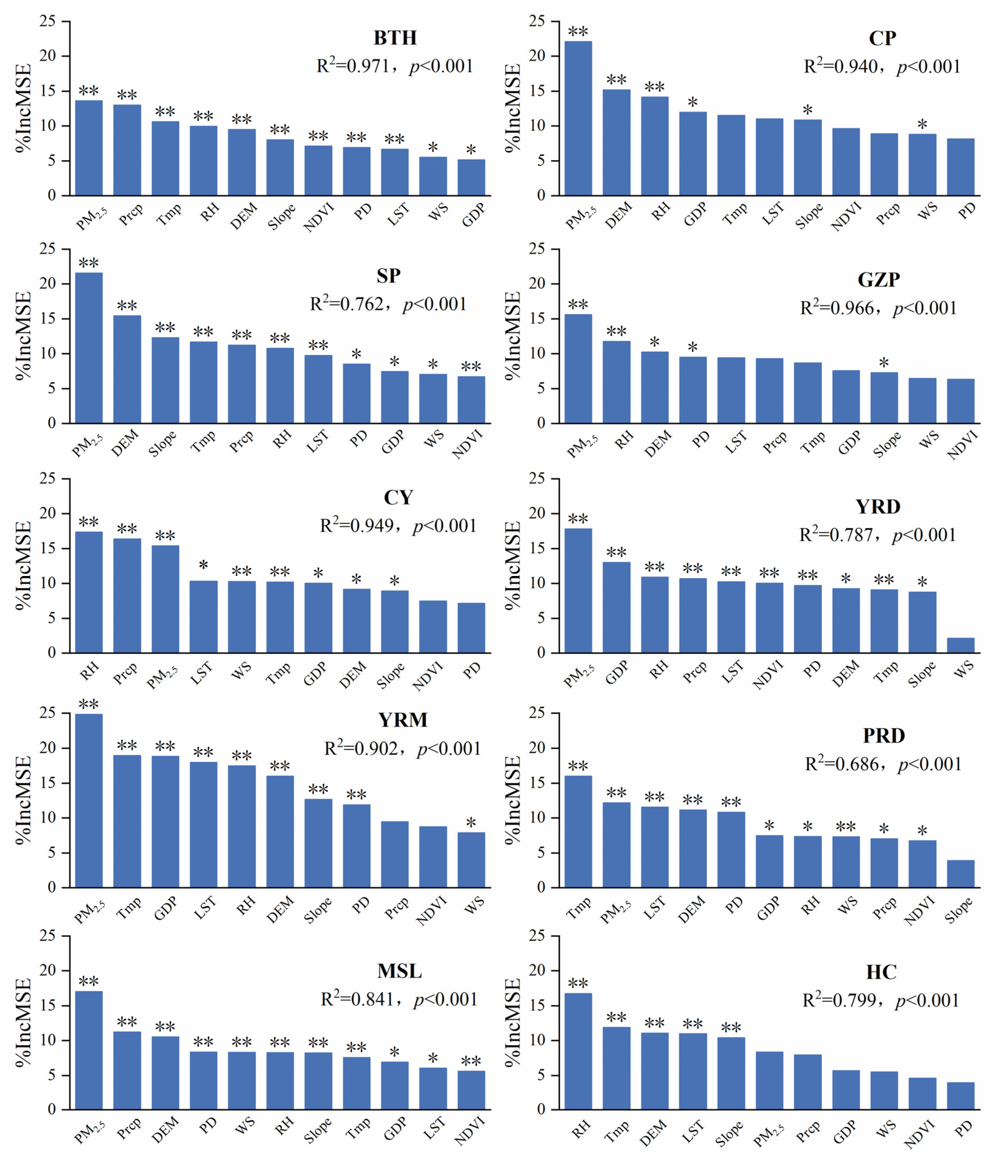 Remotesensing 15 04613 g007
