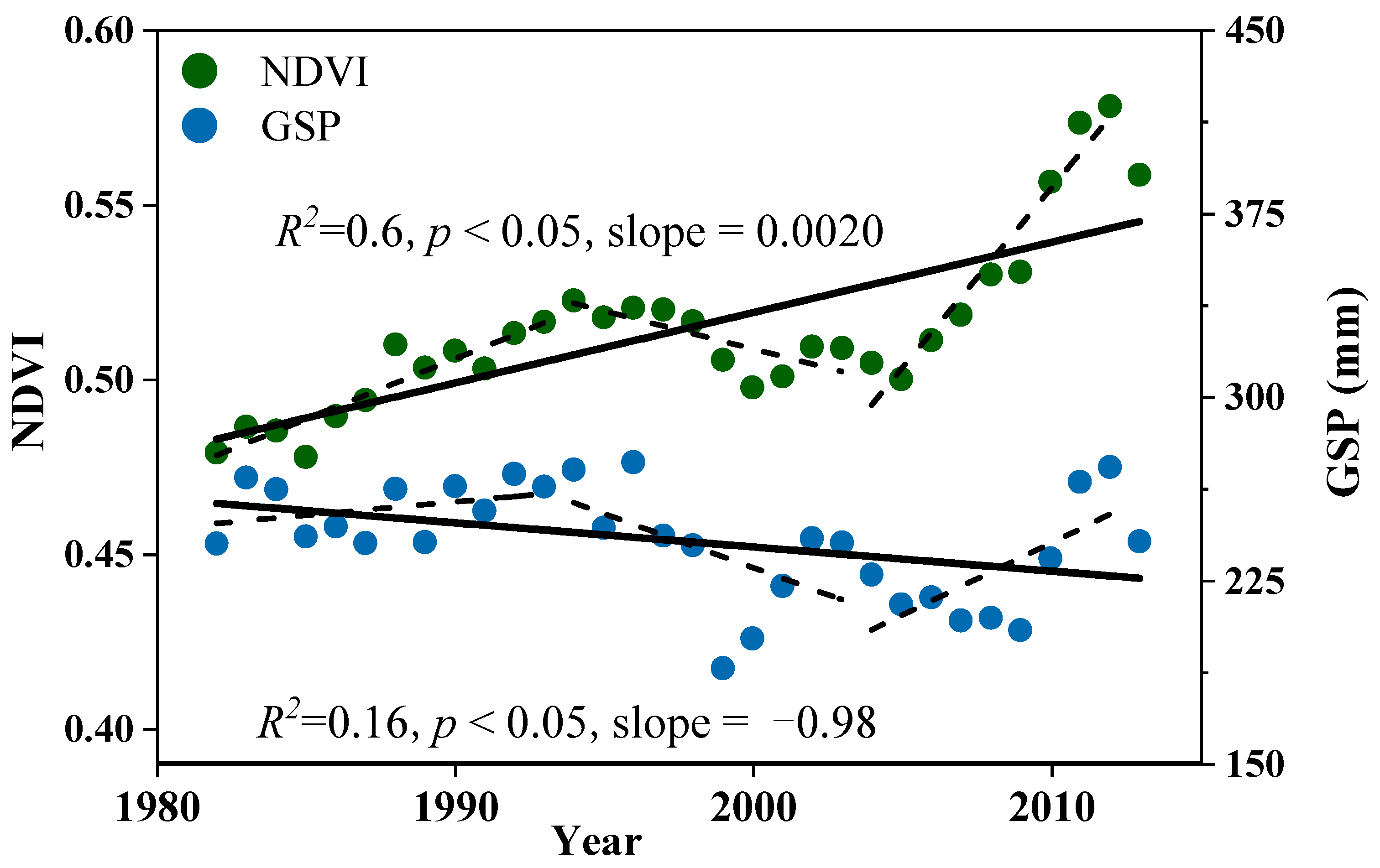 Remotesensing 15 04621 g002