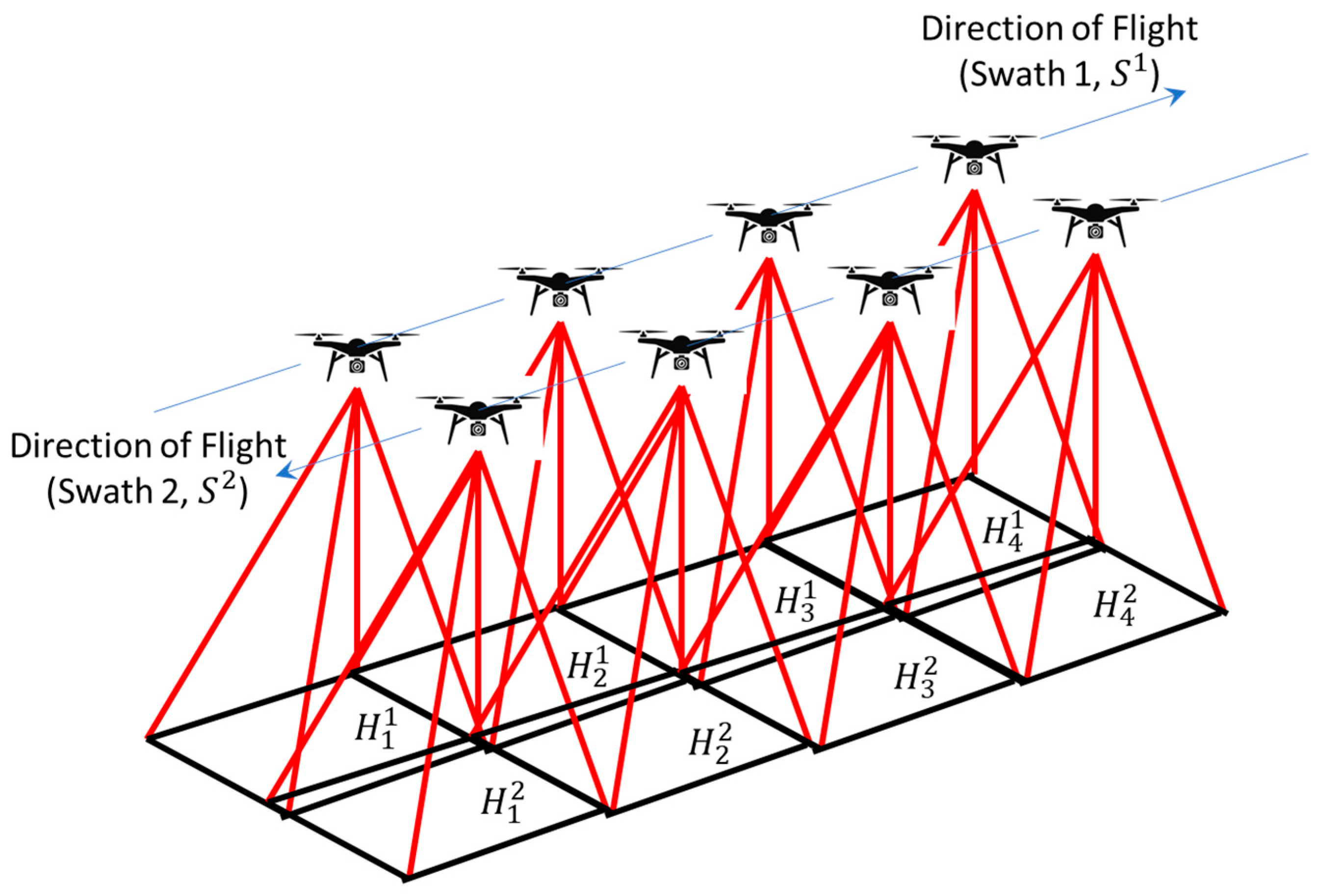 Remotesensing 15 04624 g005