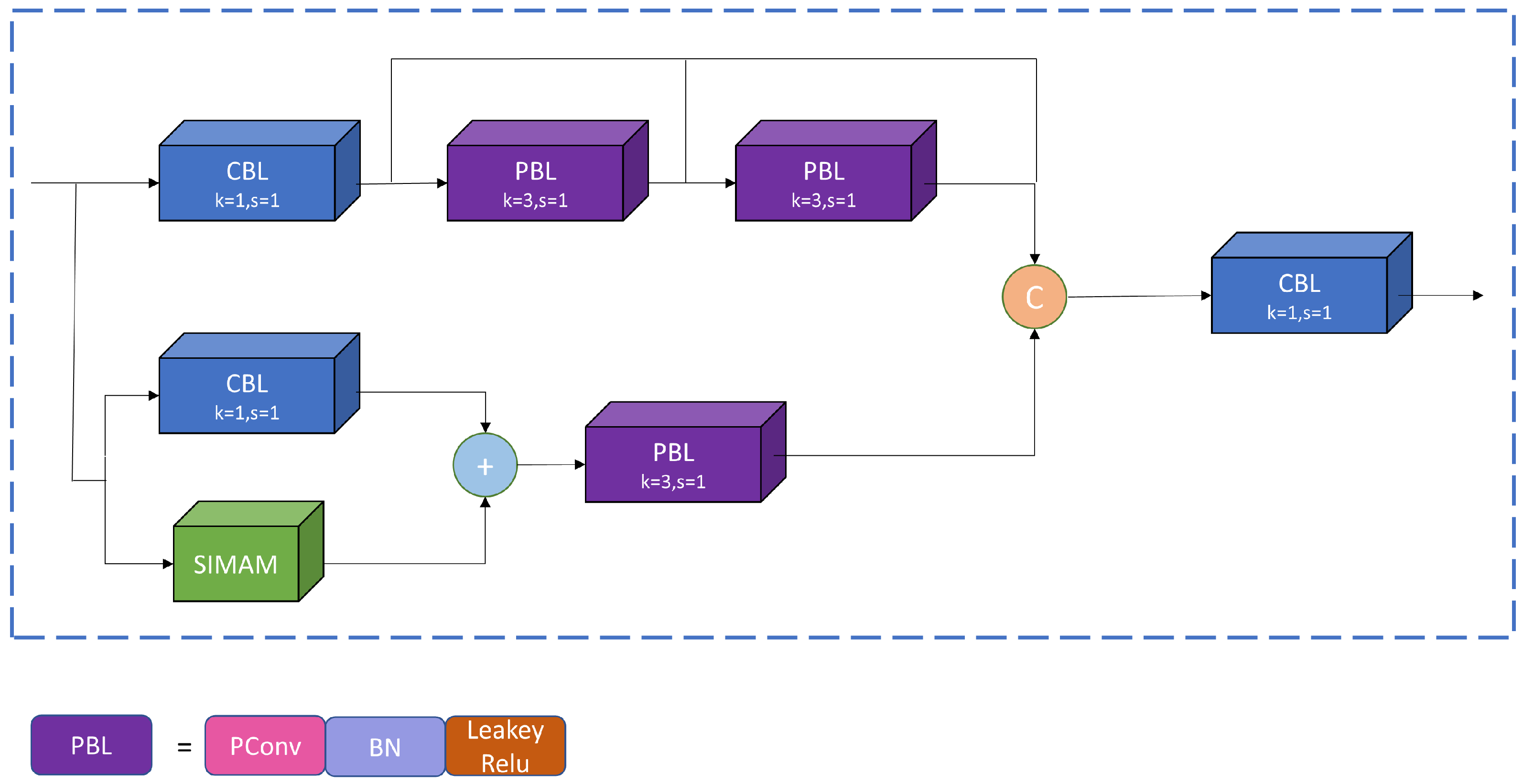 Remotesensing 15 04625 g003