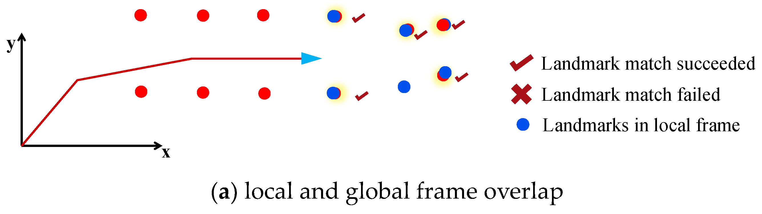 Remotesensing 15 04627 g004a