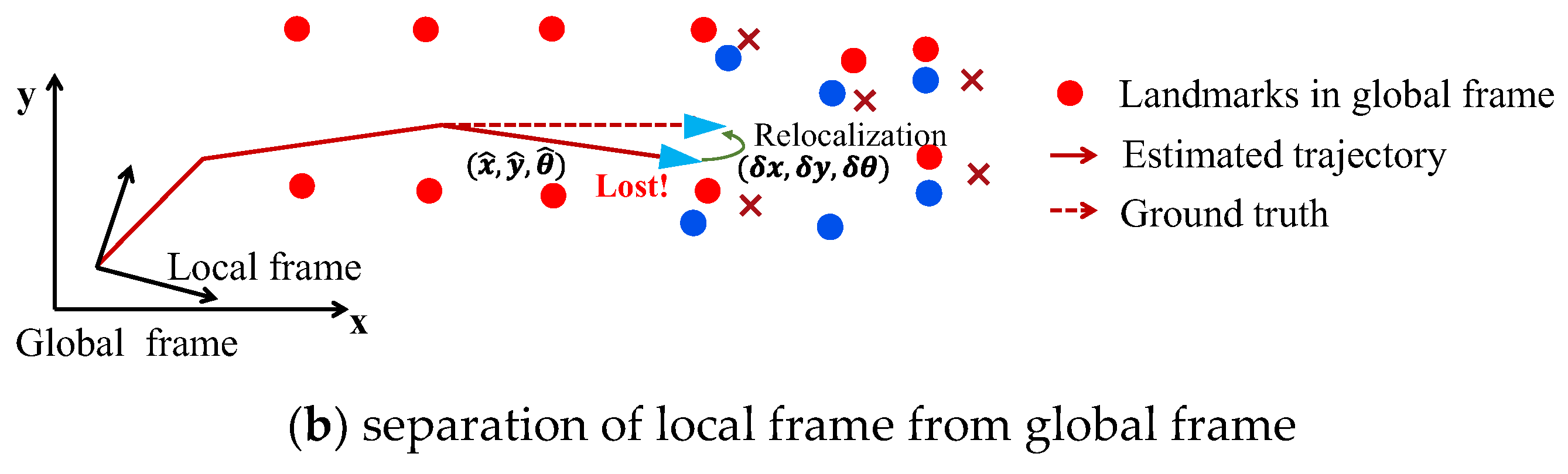 Remotesensing 15 04627 g004b