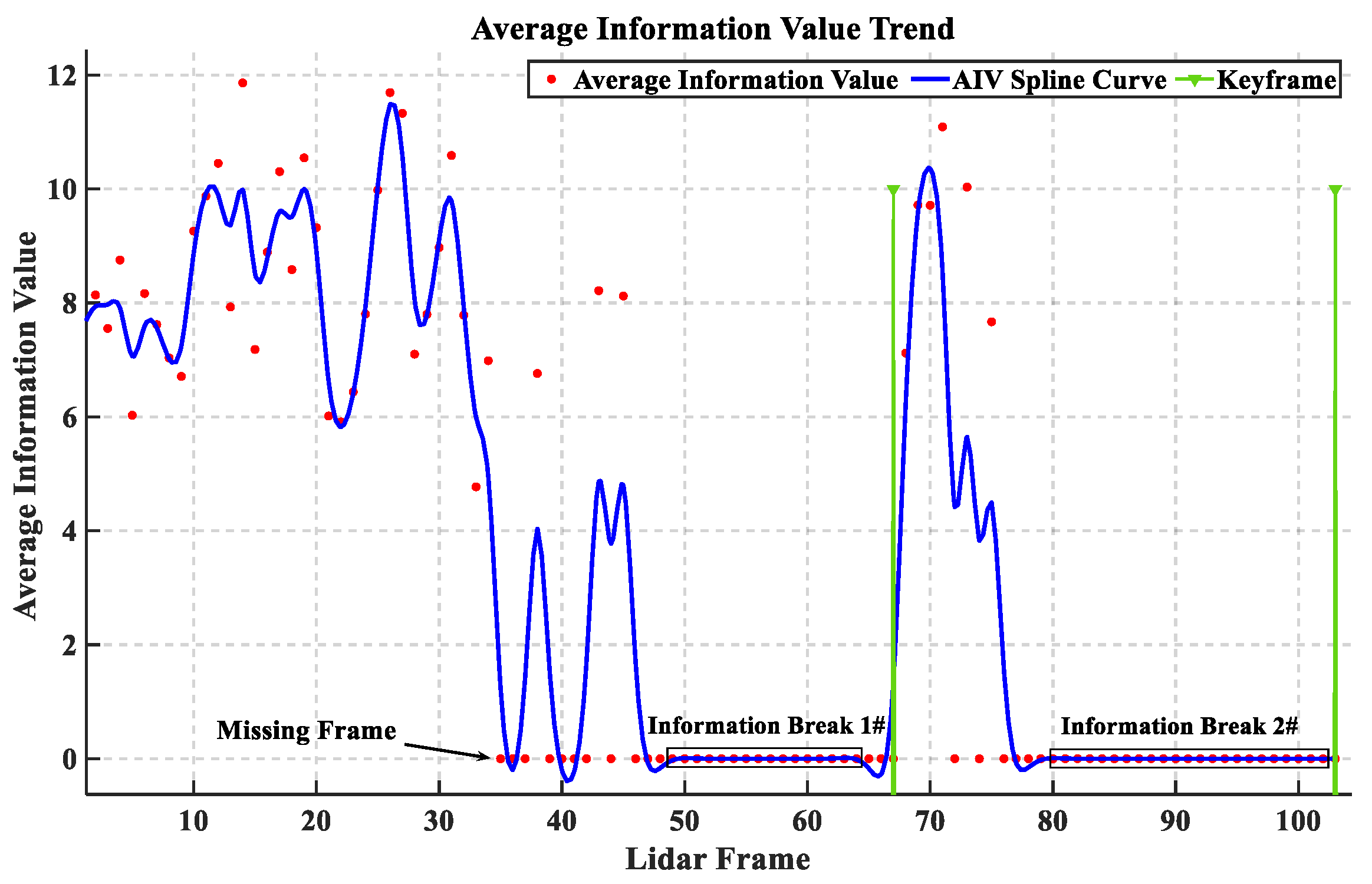 Remotesensing 15 04627 g006