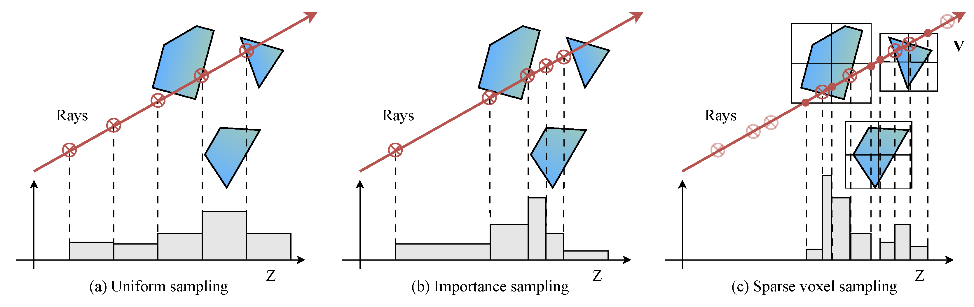 Remotesensing 15 04628 g003