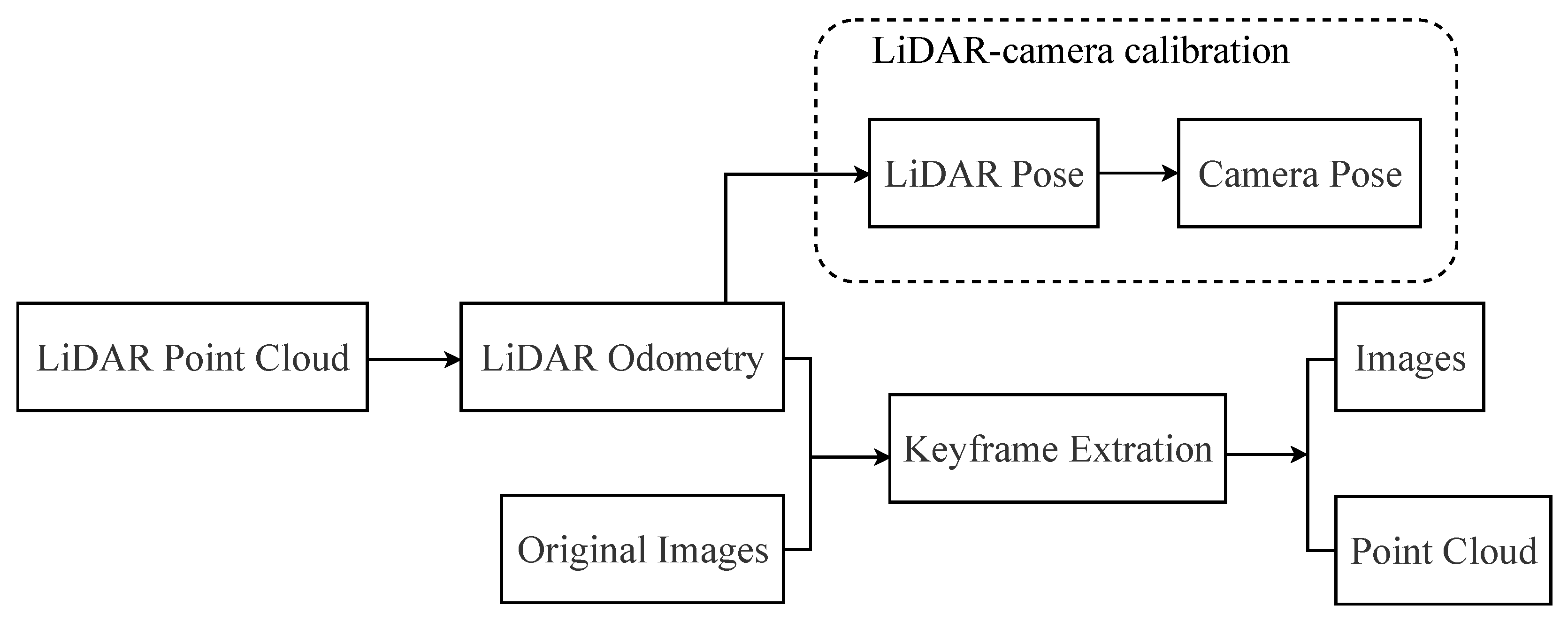Remotesensing 15 04628 g004