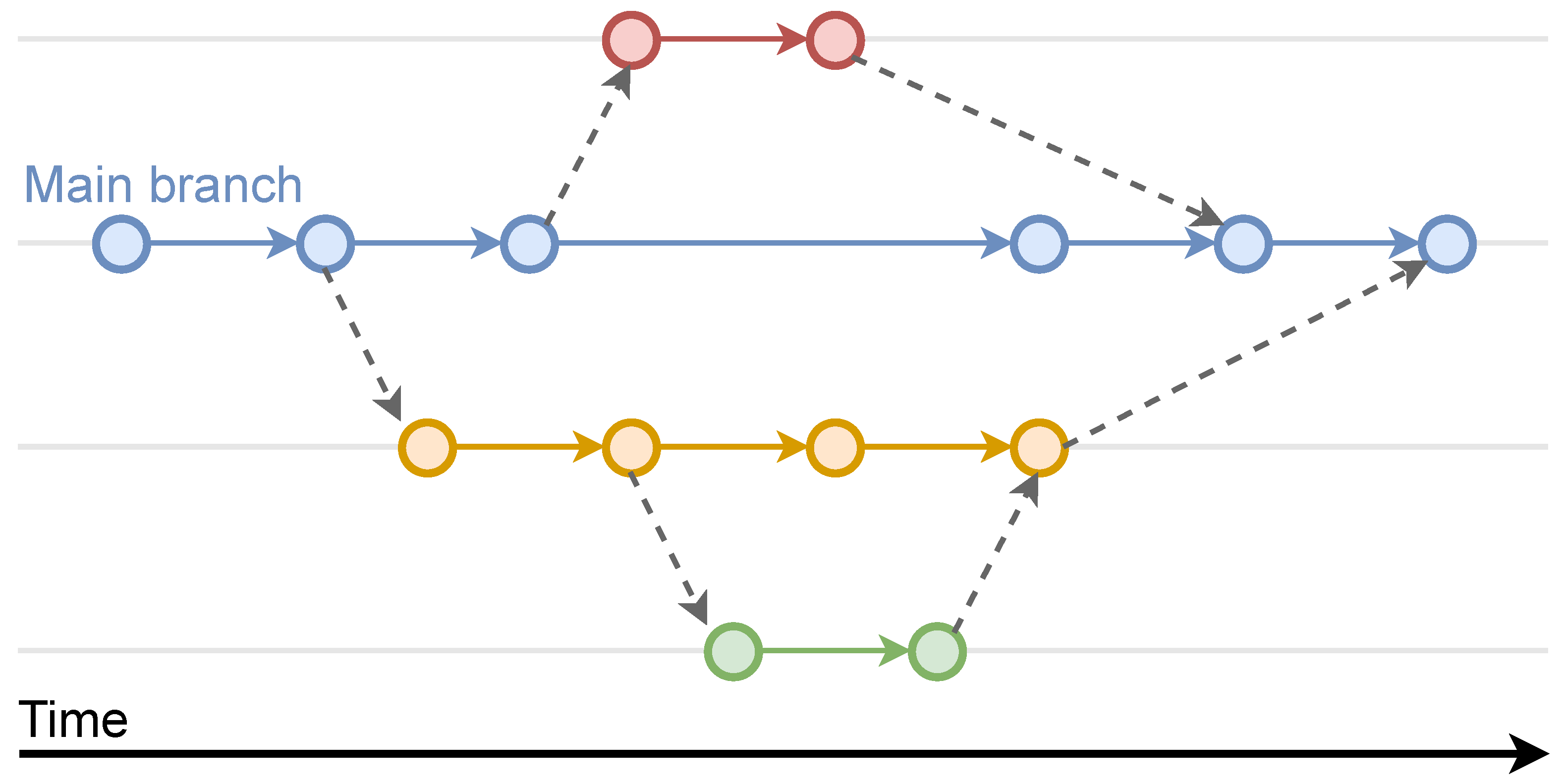 Remotesensing 15 04635 g002