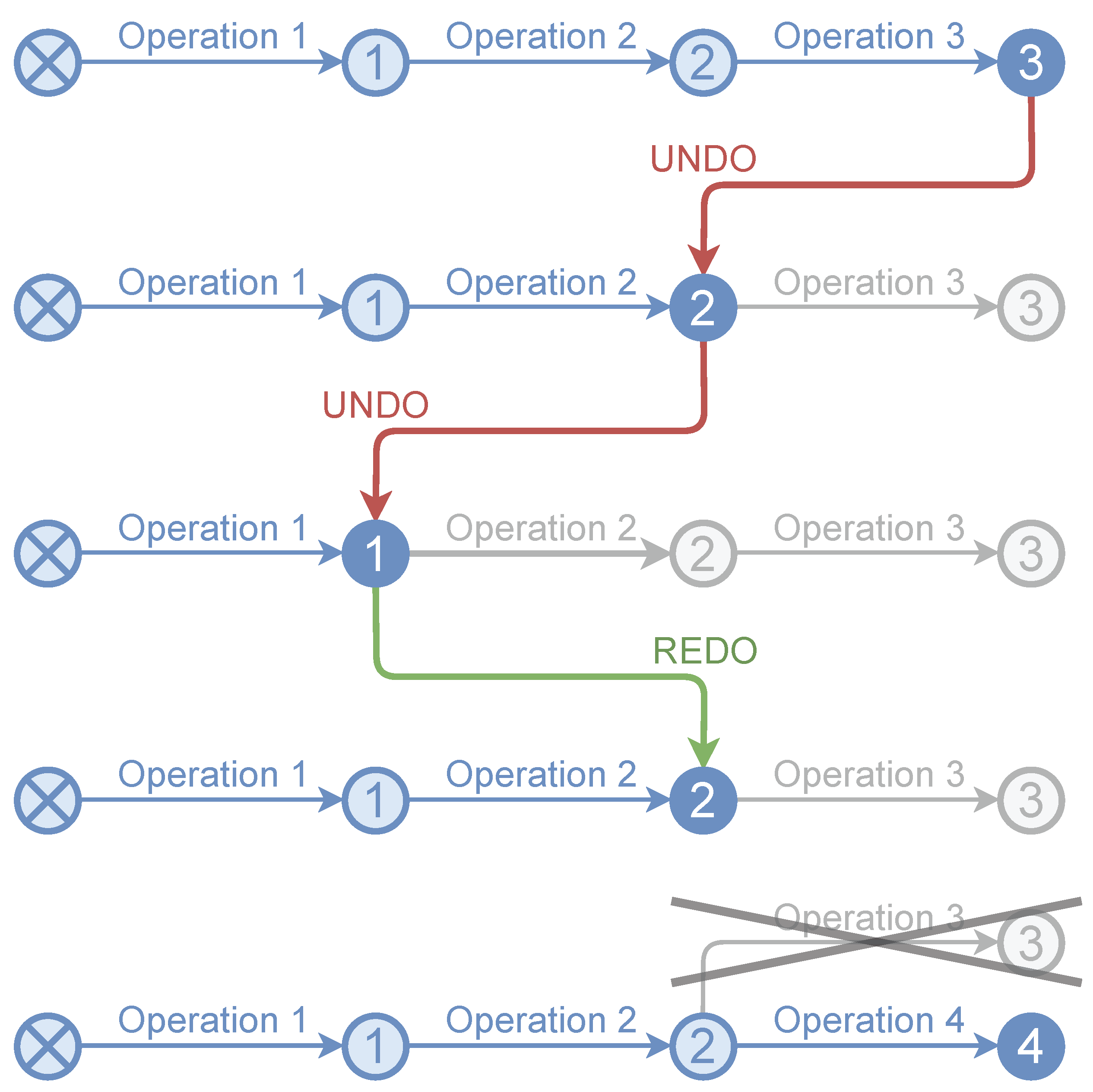 Remotesensing 15 04635 g007