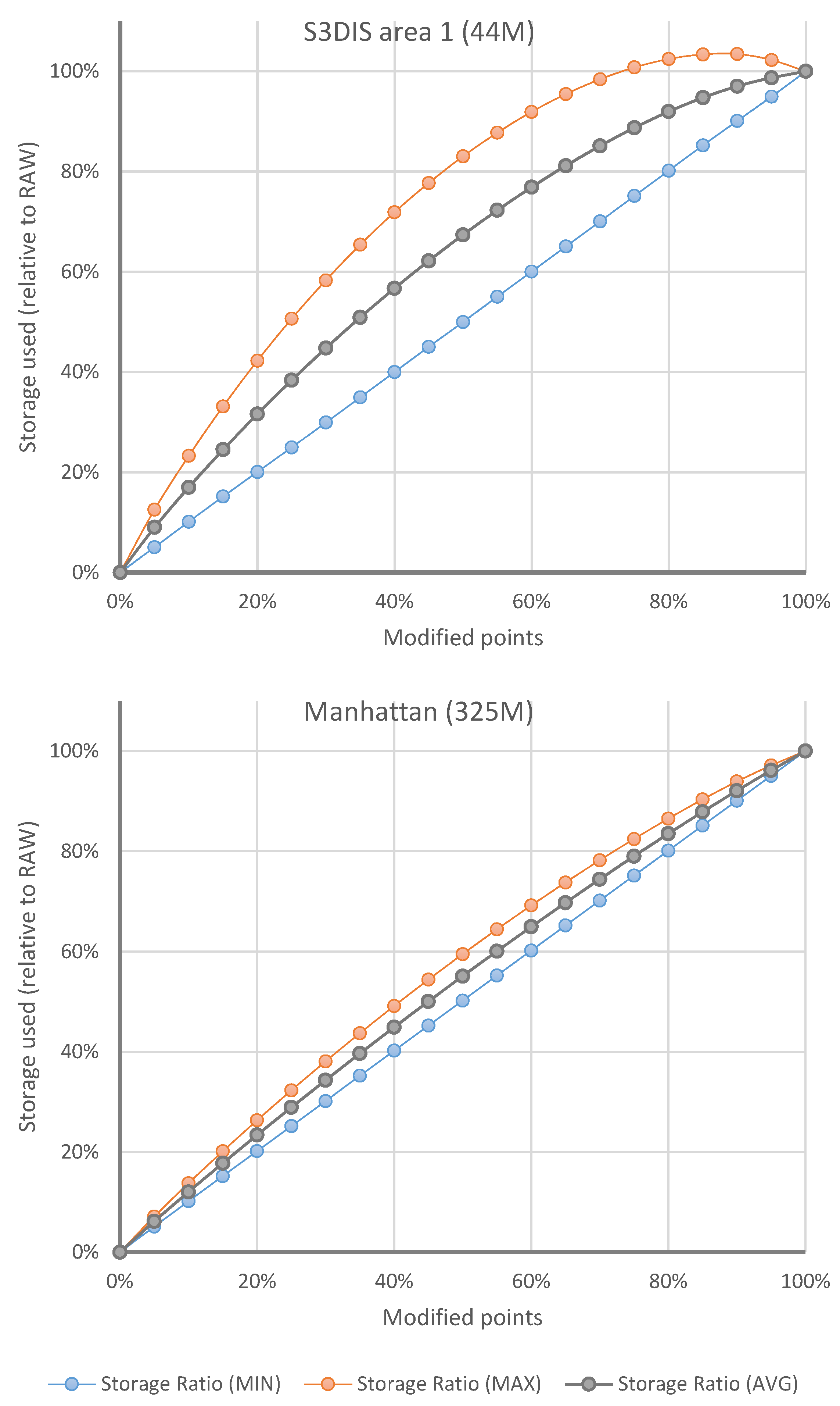 Remotesensing 15 04635 g011