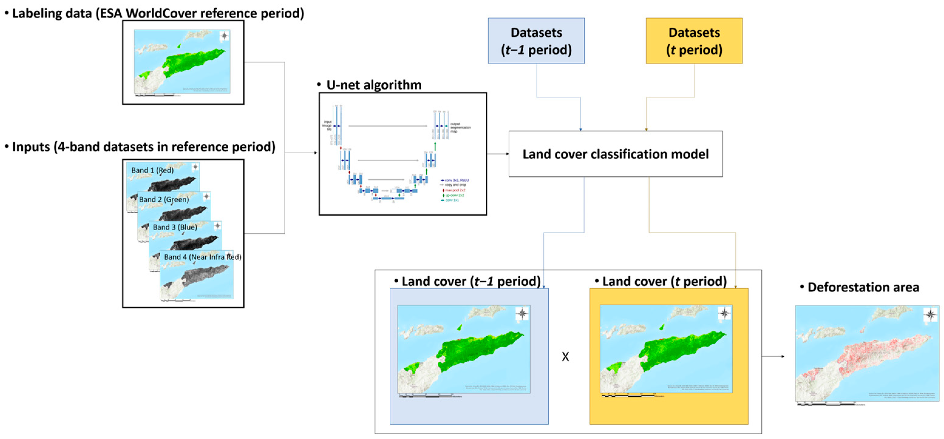 Remotesensing 15 04636 g002