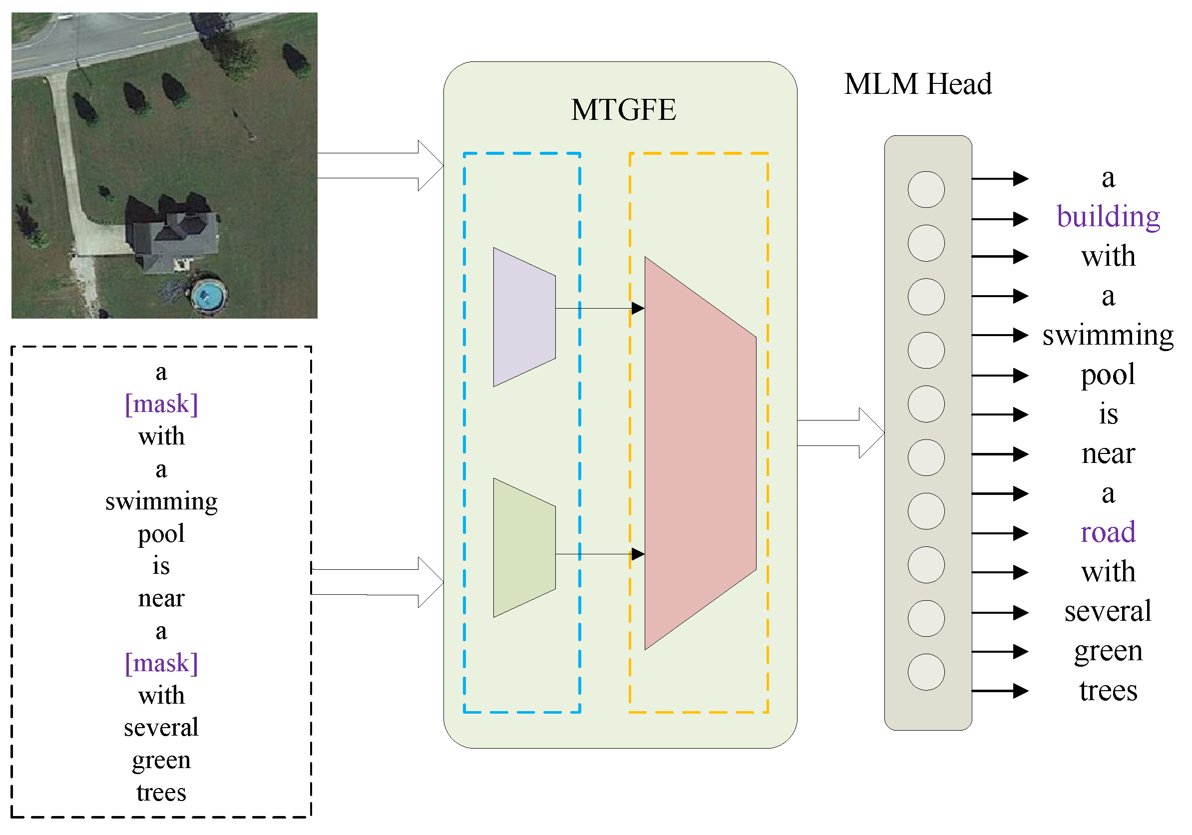Remotesensing 15 04637 g003 Remotesensing 15 04637 g003