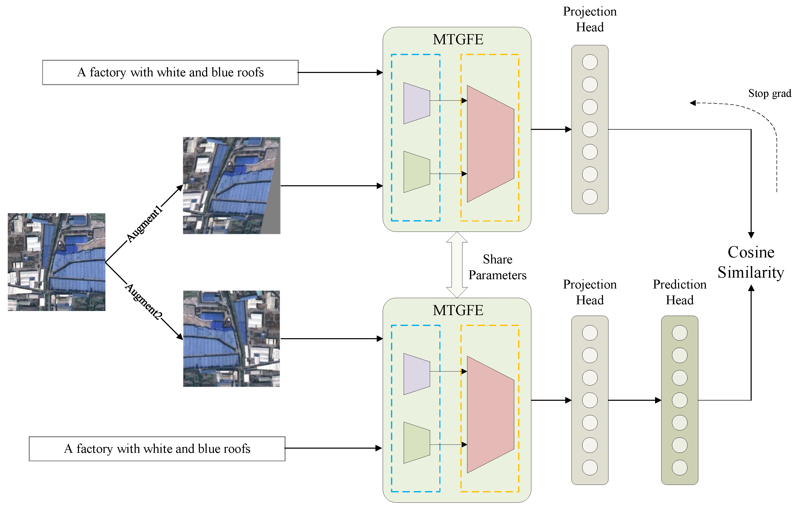 Remotesensing 15 04637 g004 Remotesensing 15 04637 g004