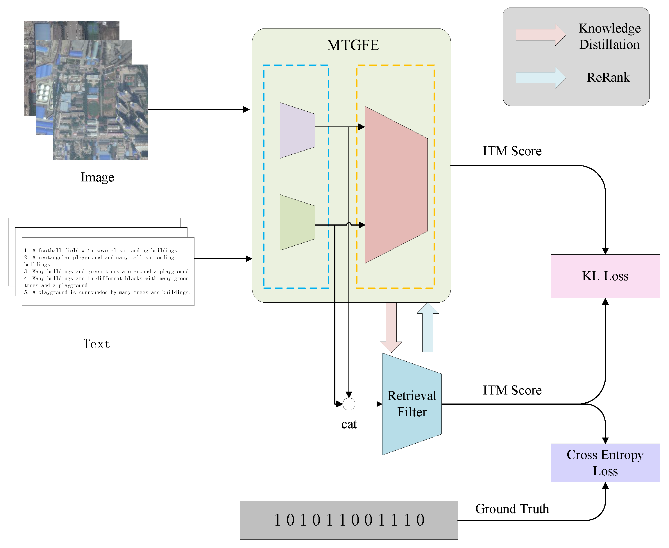 Remotesensing 15 04637 g005 Remotesensing 15 04637 g005